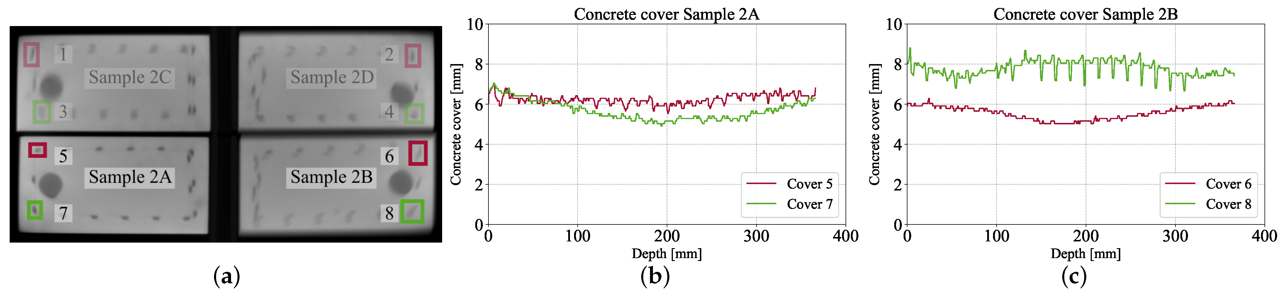 Buildings 13 02669 g019