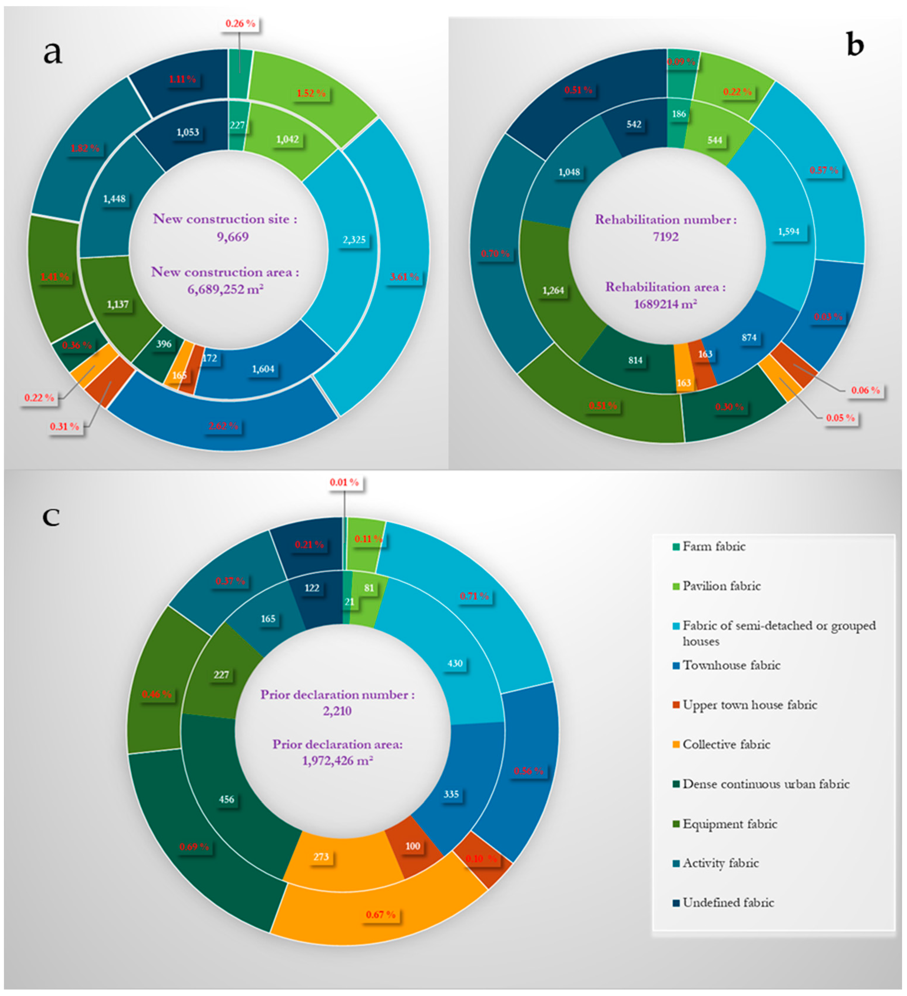 Buildings 13 02671 g014