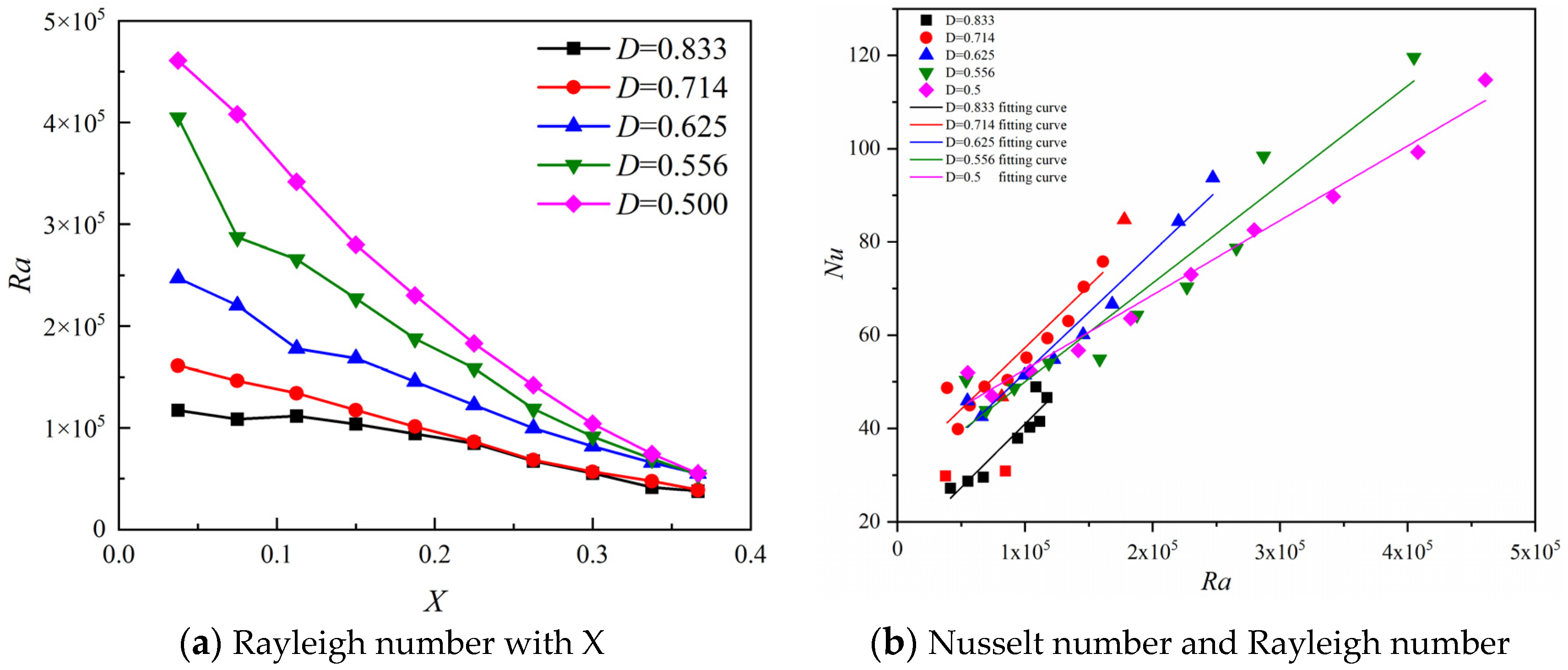Buildings 13 02672 g016