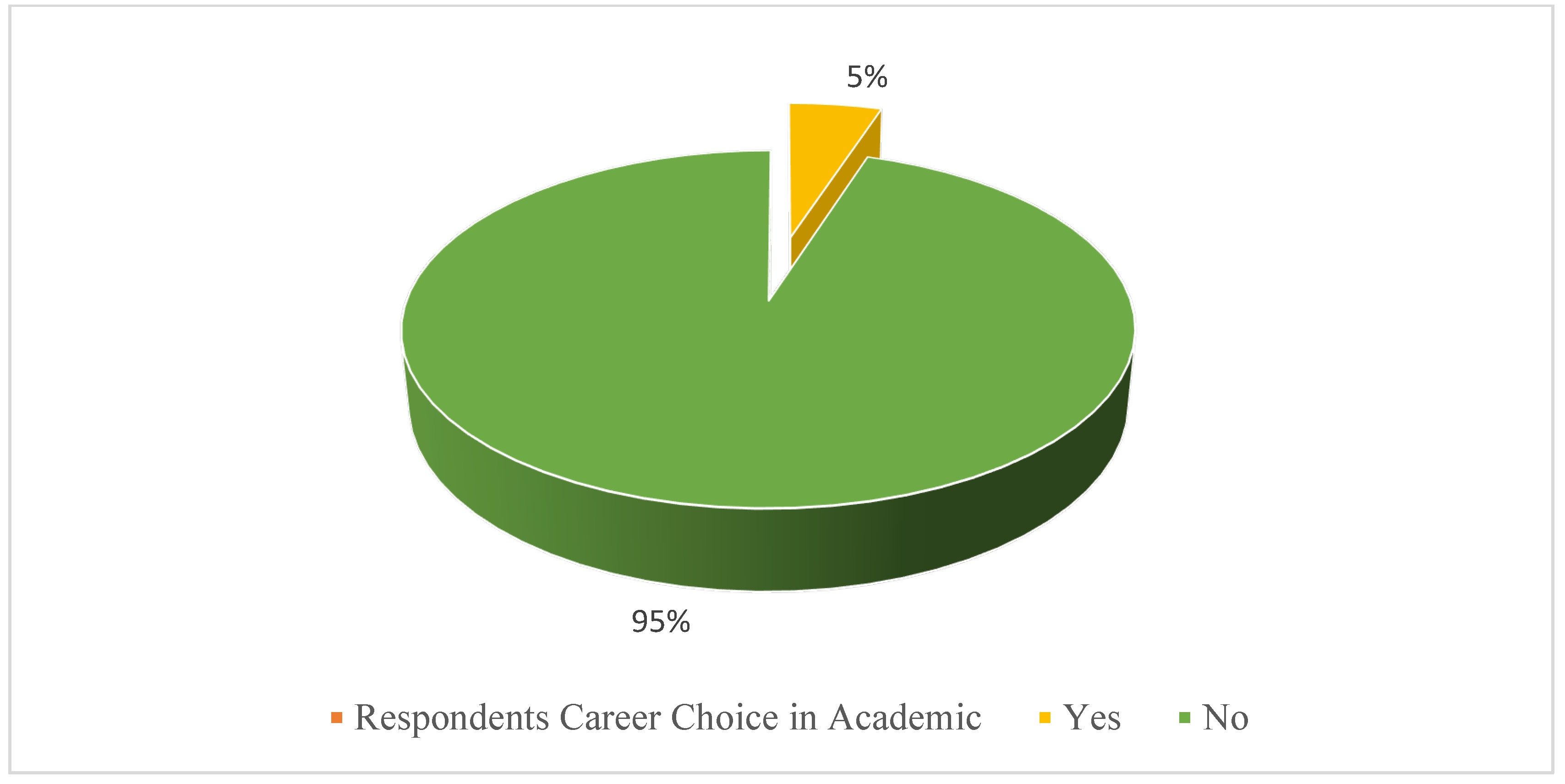 Buildings 13 02673 g003