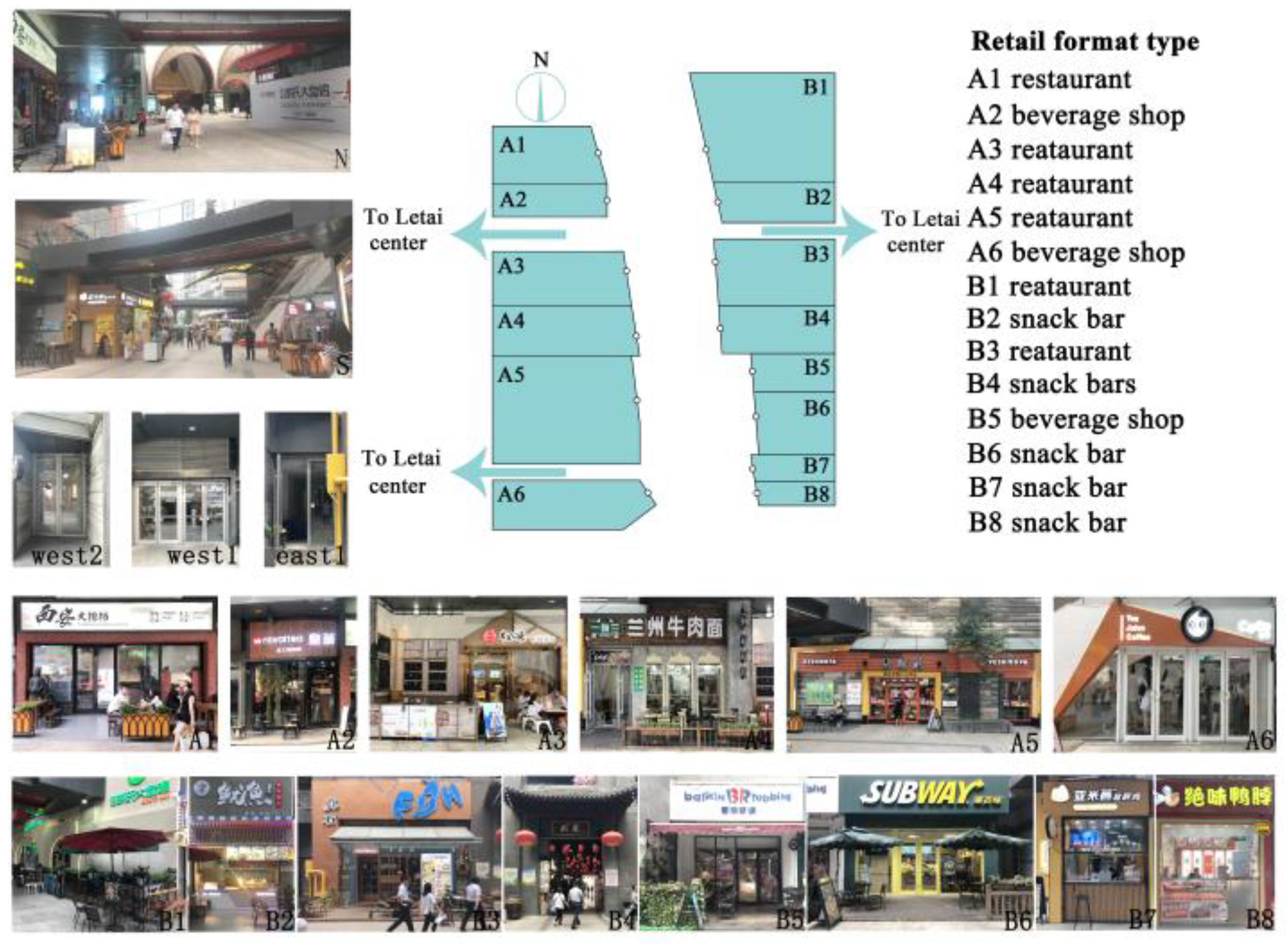 Buildings 13 02674 g003