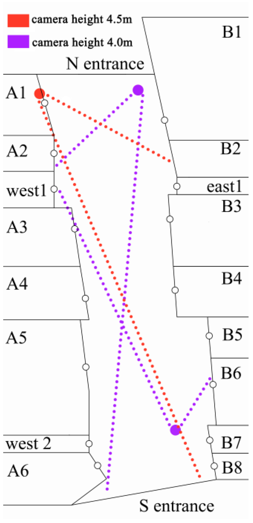 Buildings 13 02674 g004