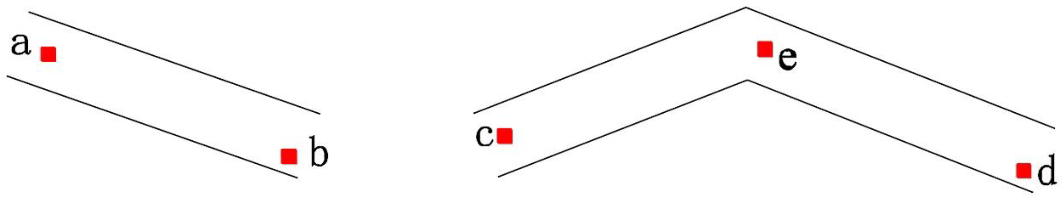 Buildings 13 02674 g007