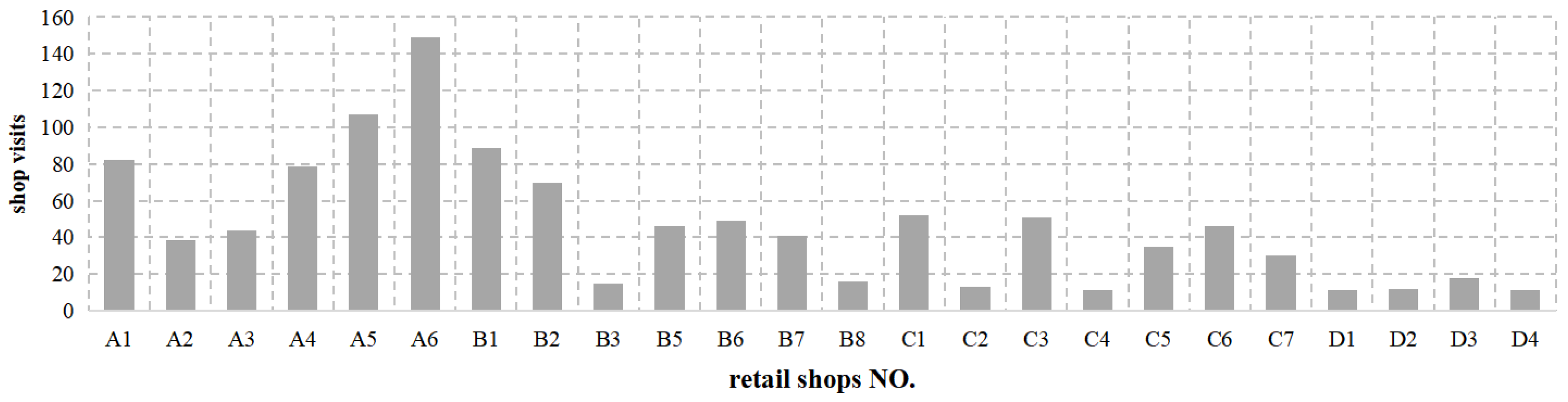 Buildings 13 02674 g016
