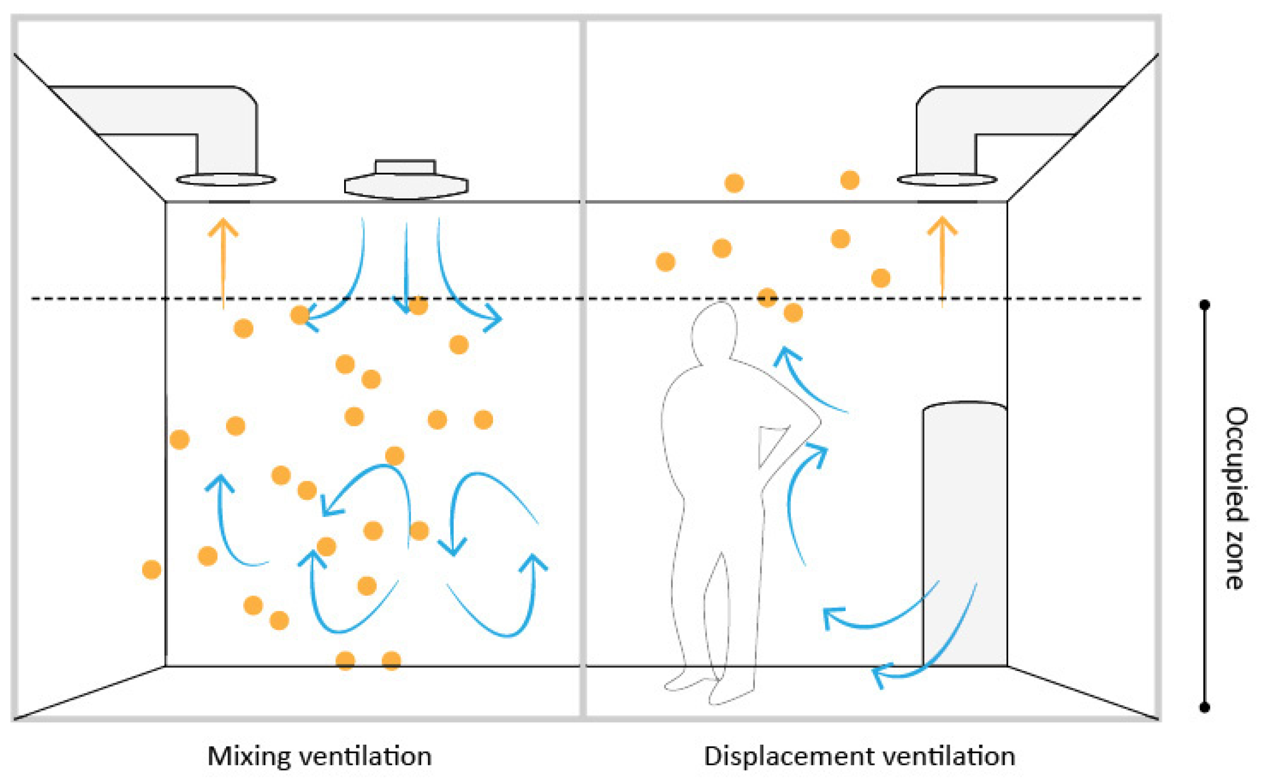 Buildings 13 02676 g001