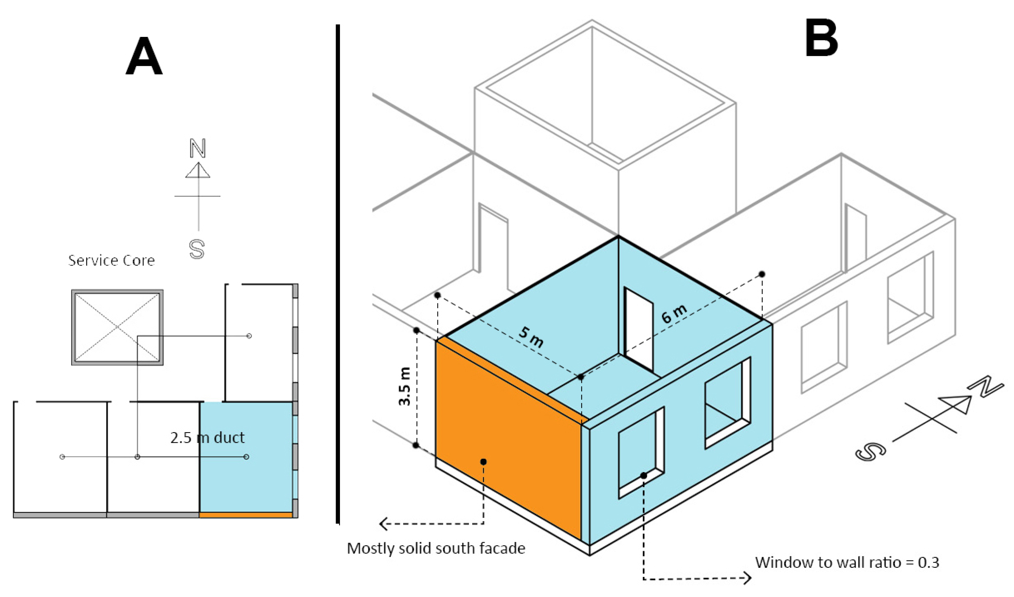 Buildings 13 02676 g002