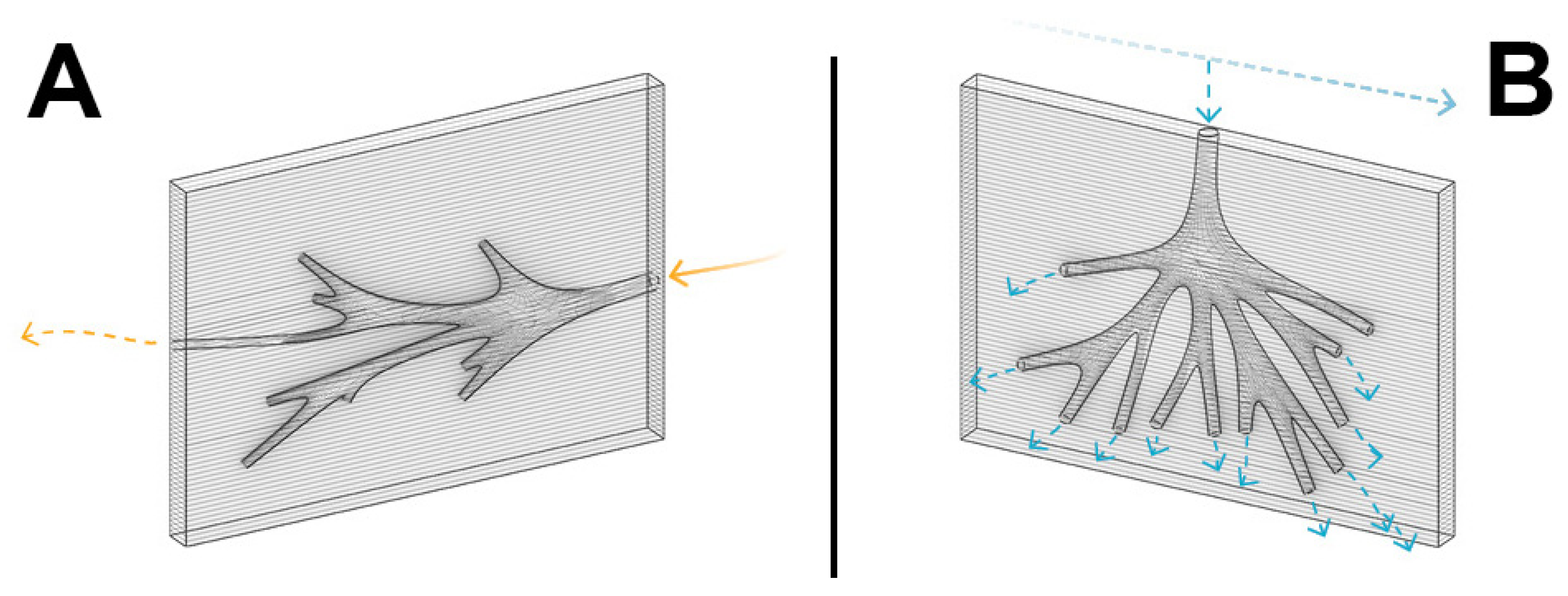 Buildings 13 02676 g003