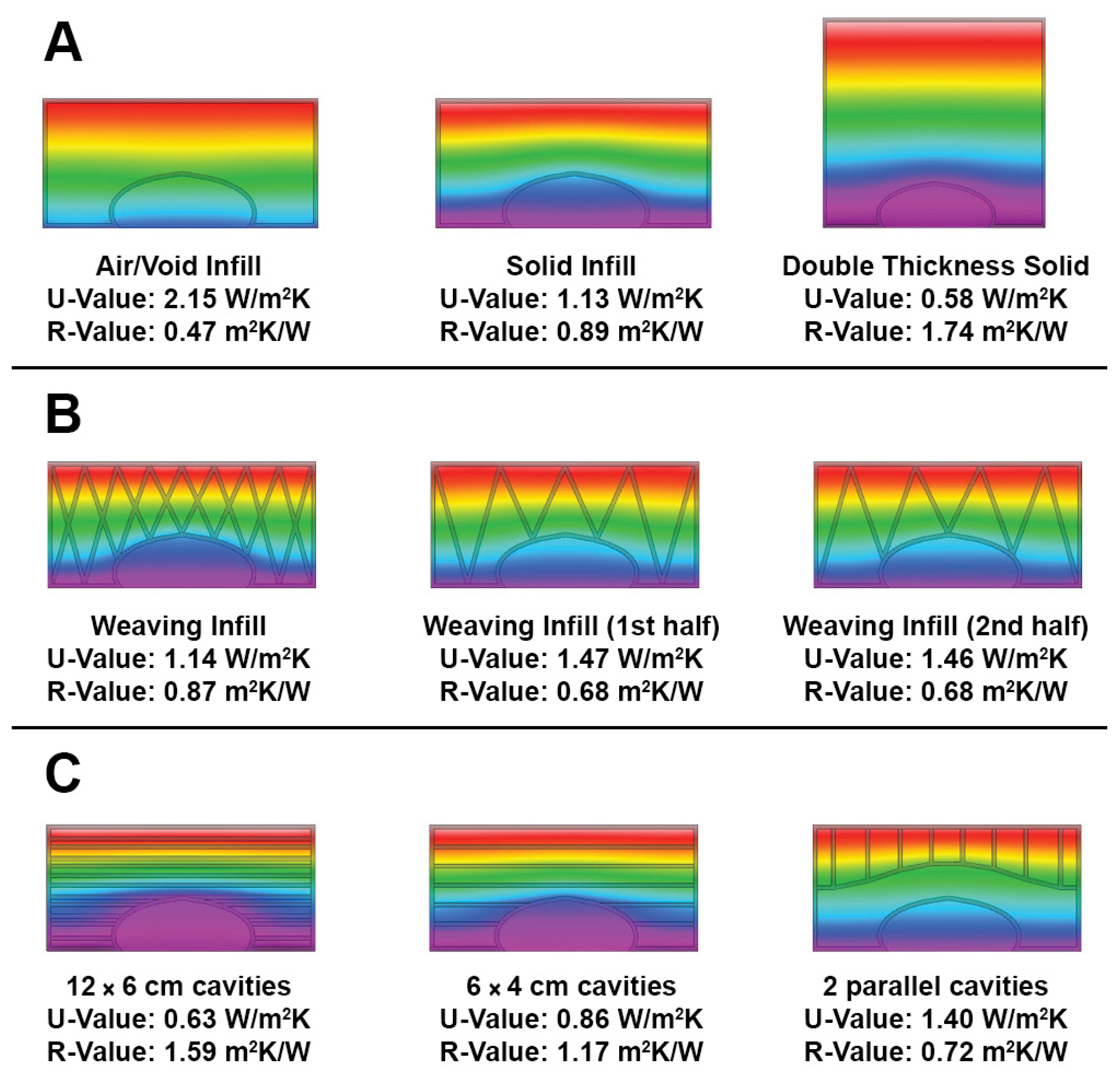Buildings 13 02676 g012