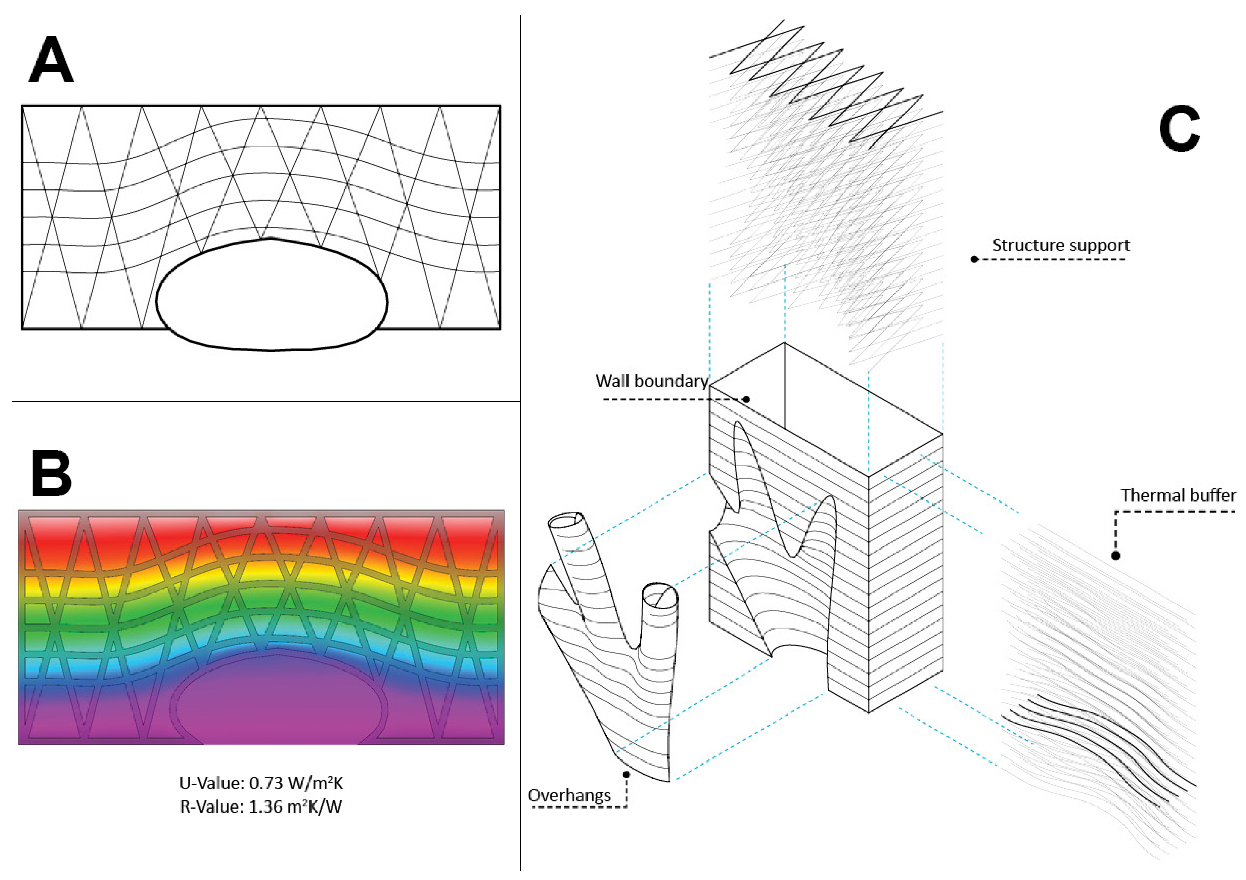 Buildings 13 02676 g013