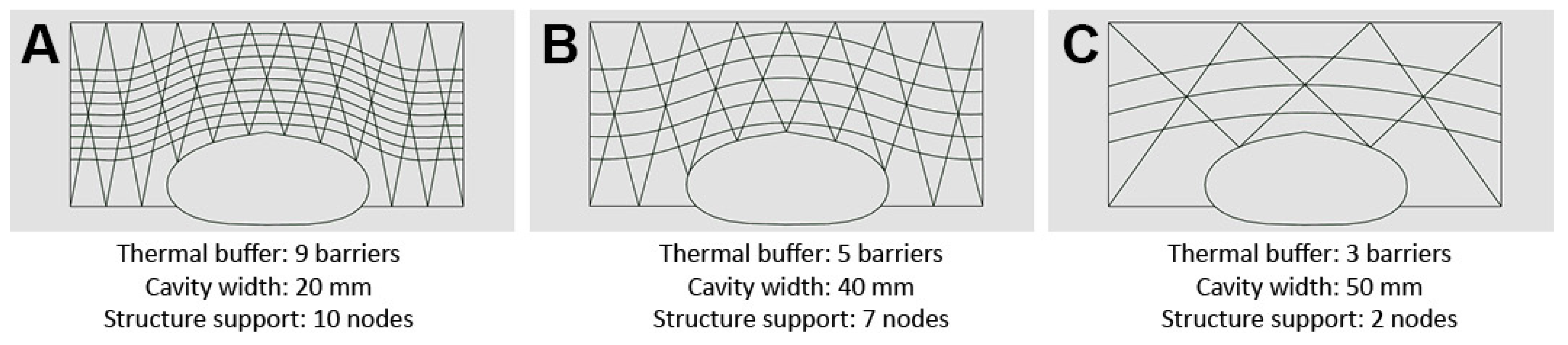 Buildings 13 02676 g014