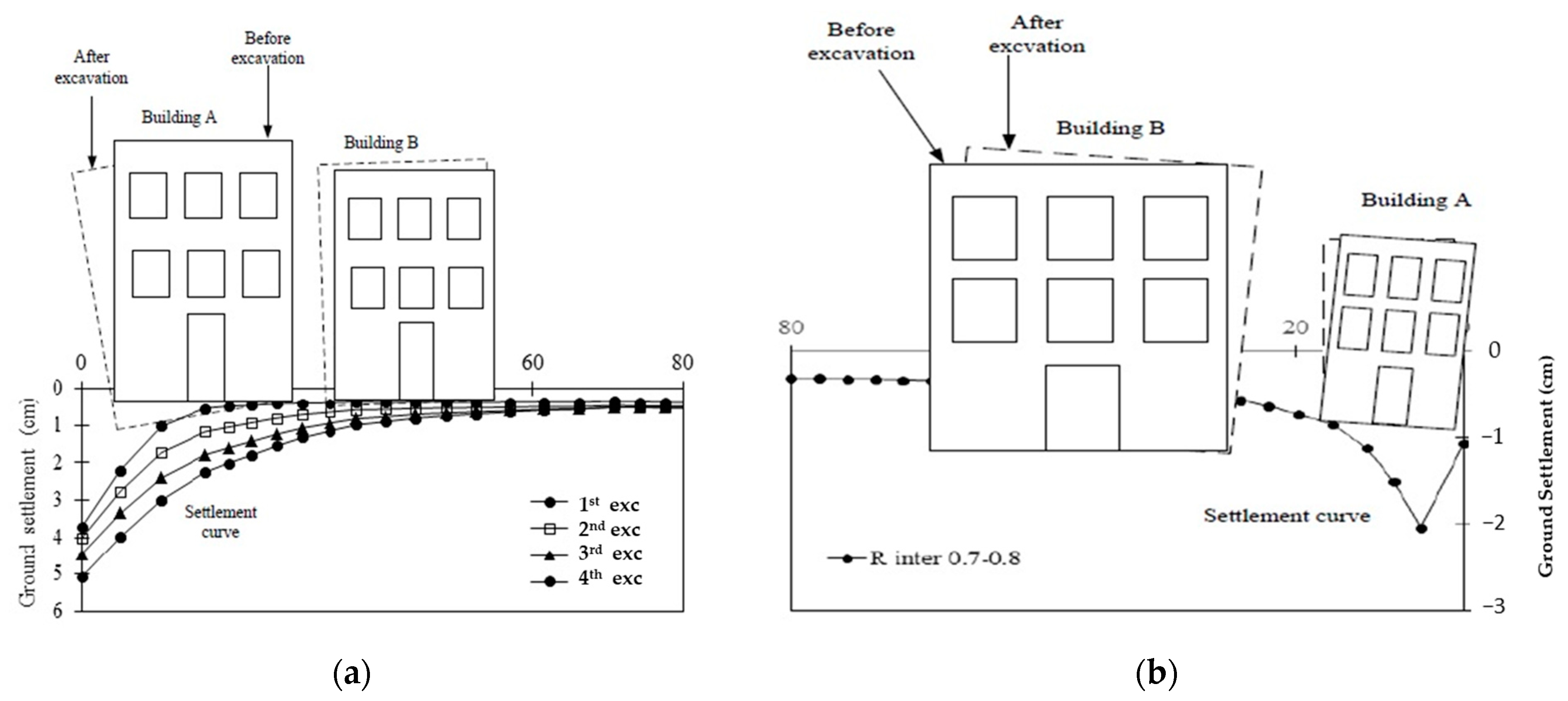 Buildings 13 02678 g001