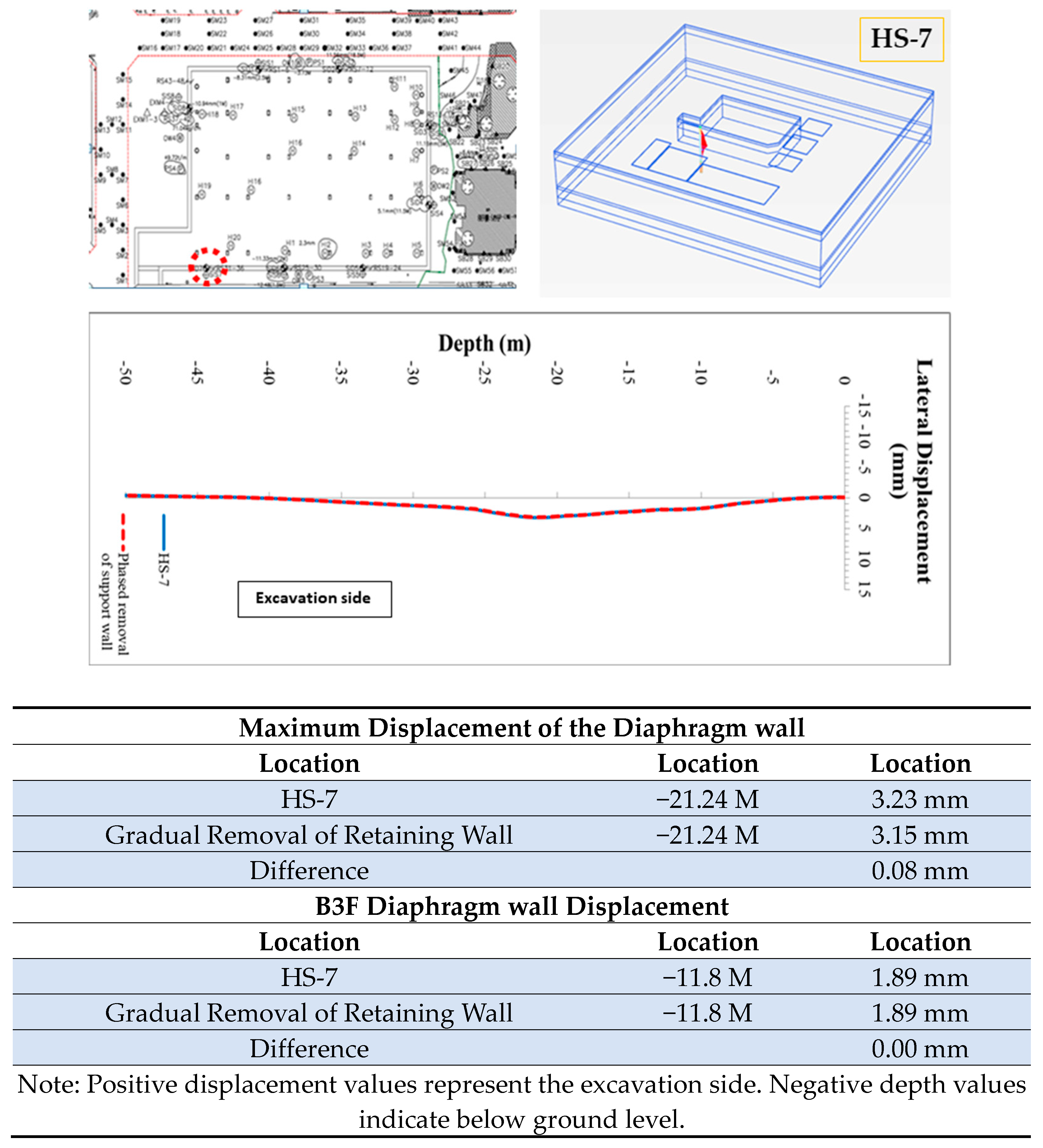 Buildings 13 02678 g0a3