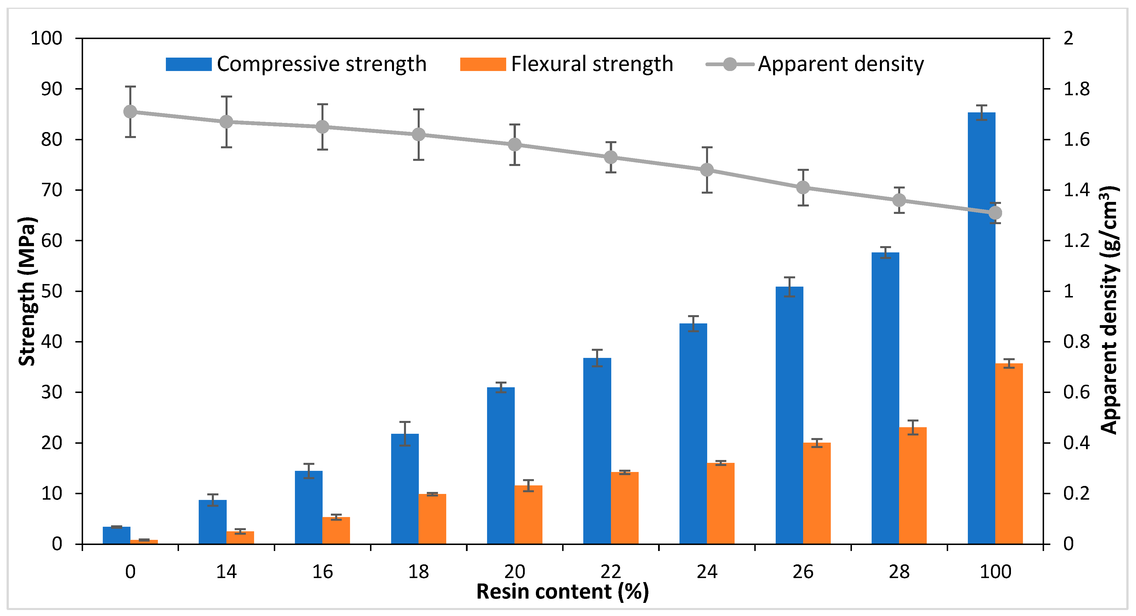 Buildings 13 02681 g011