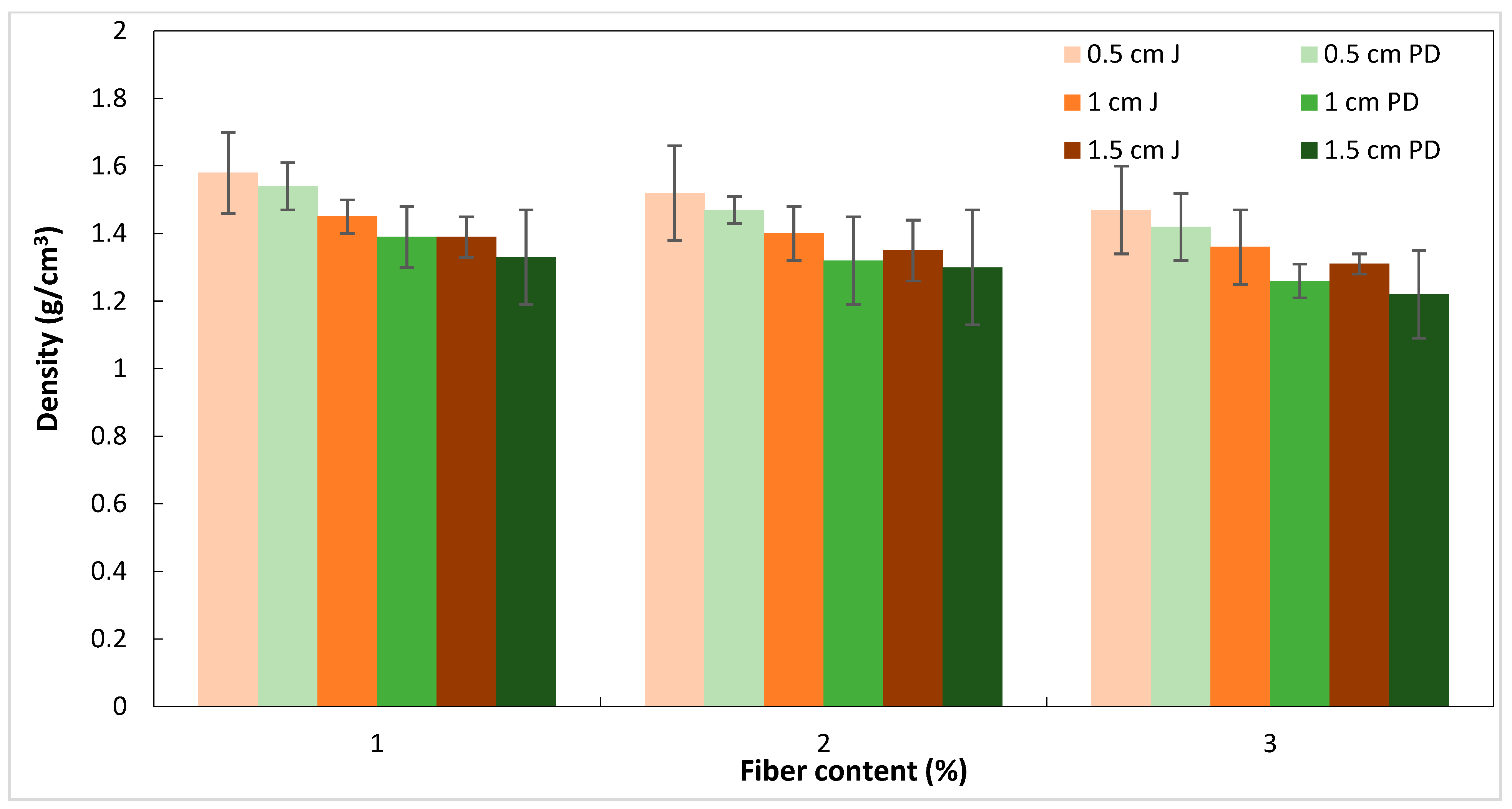 Buildings 13 02681 g012