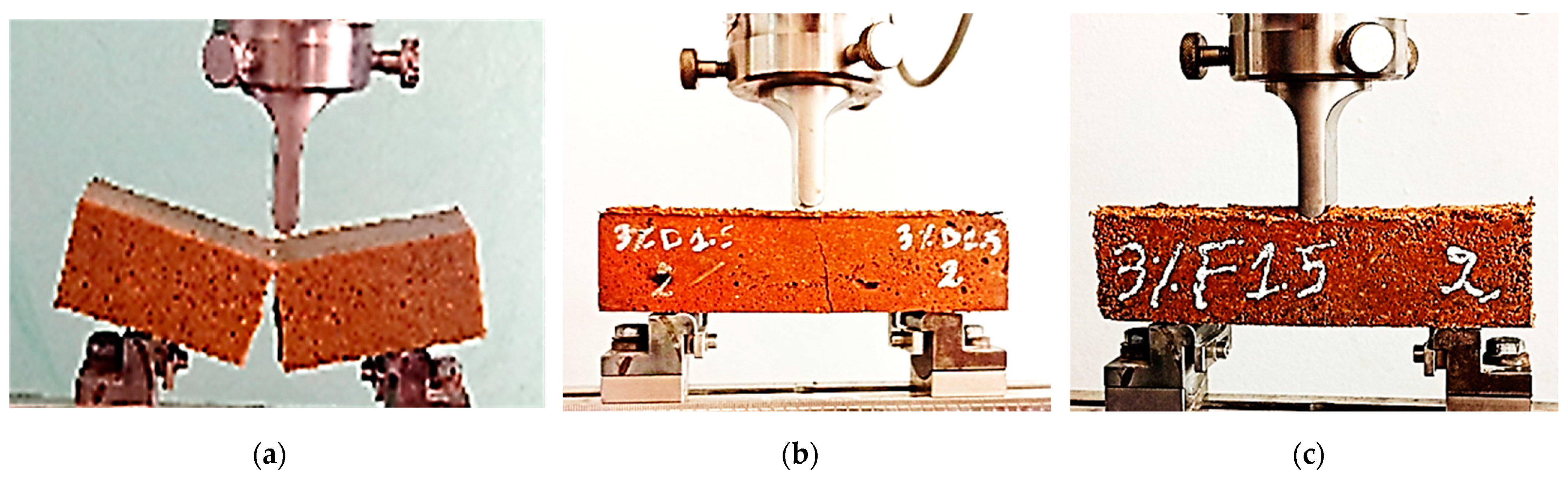 Buildings 13 02681 g016