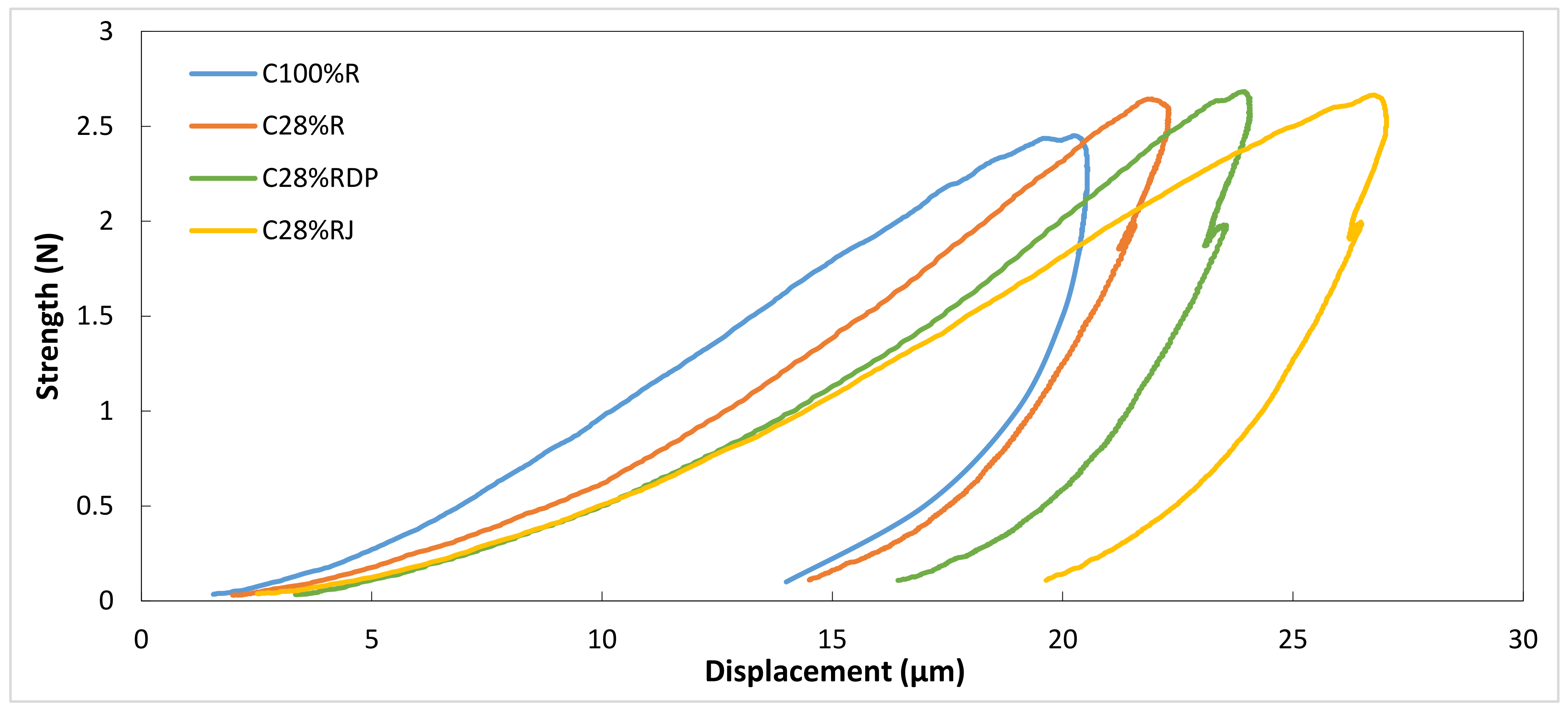 Buildings 13 02681 g019