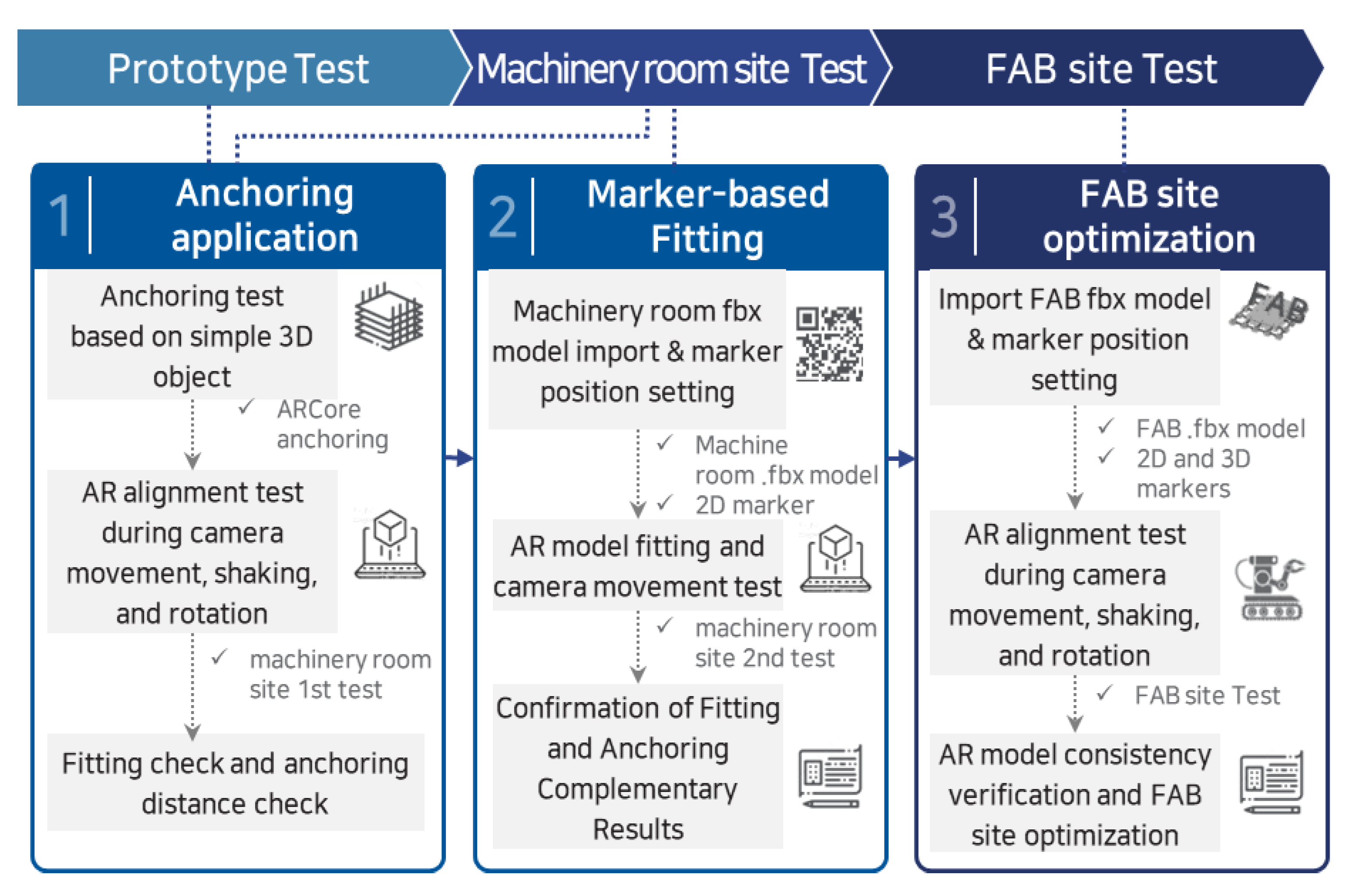 Buildings 13 02683 g003