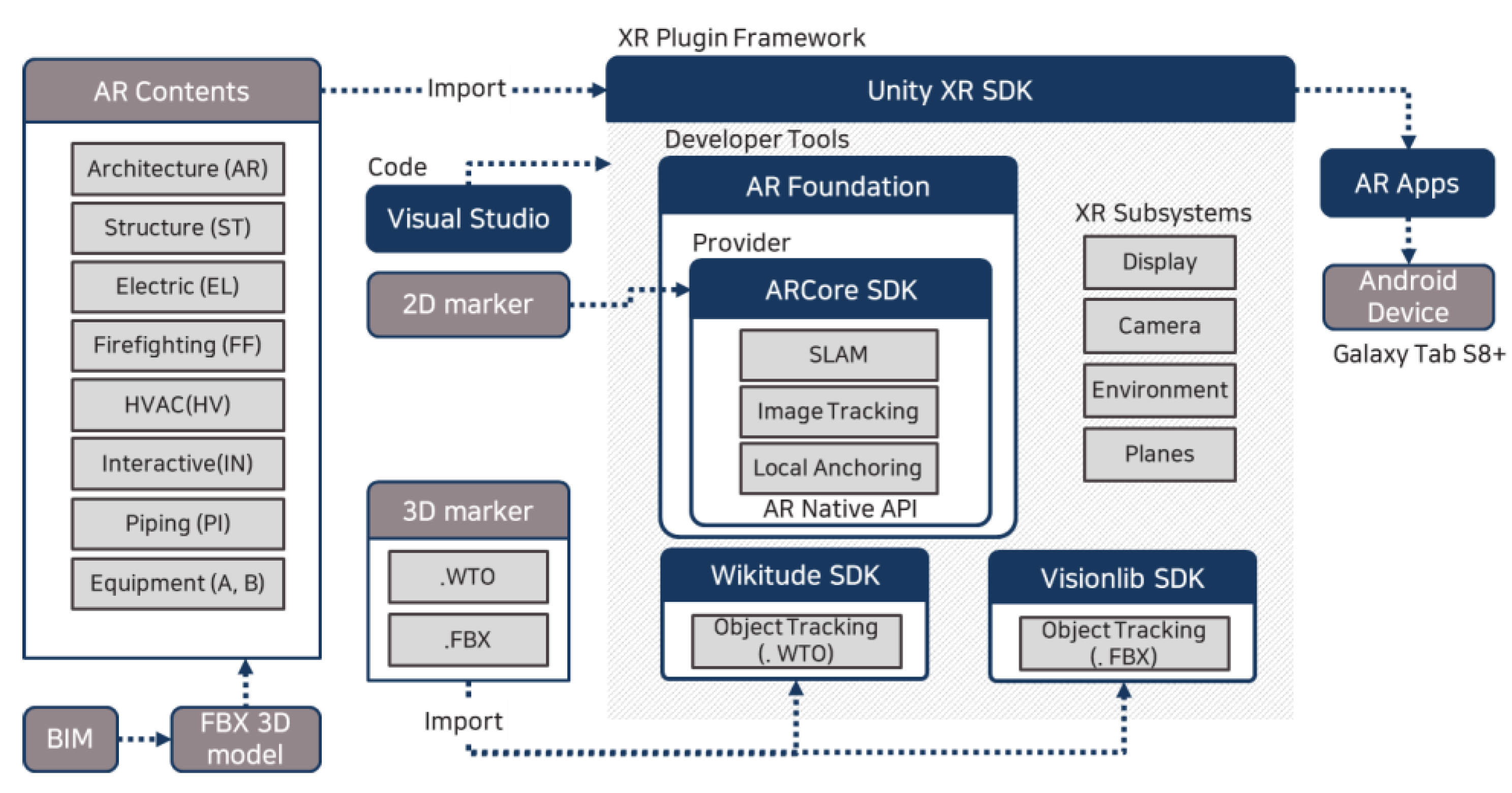 Buildings 13 02683 g004