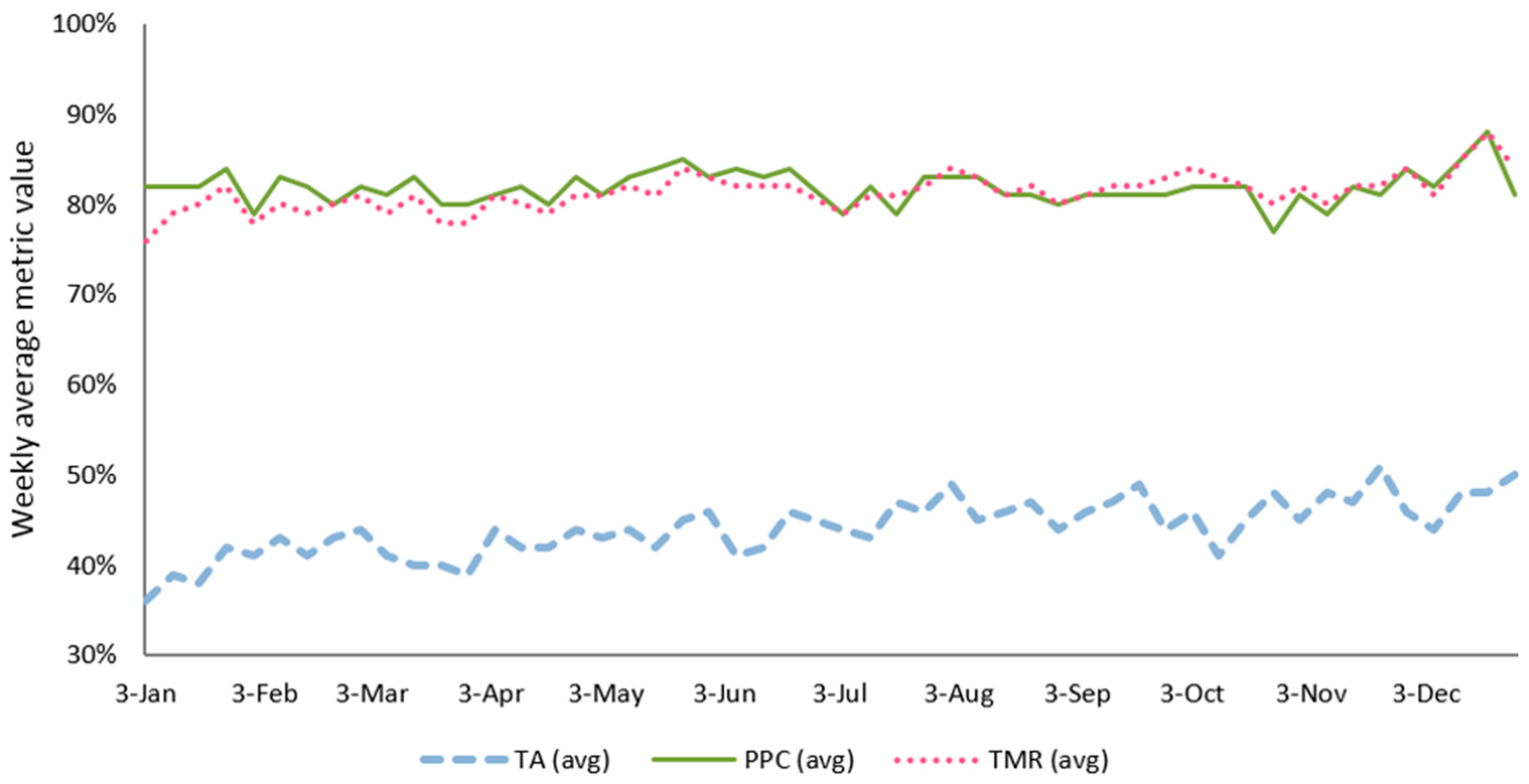 Buildings 13 02684 g007
