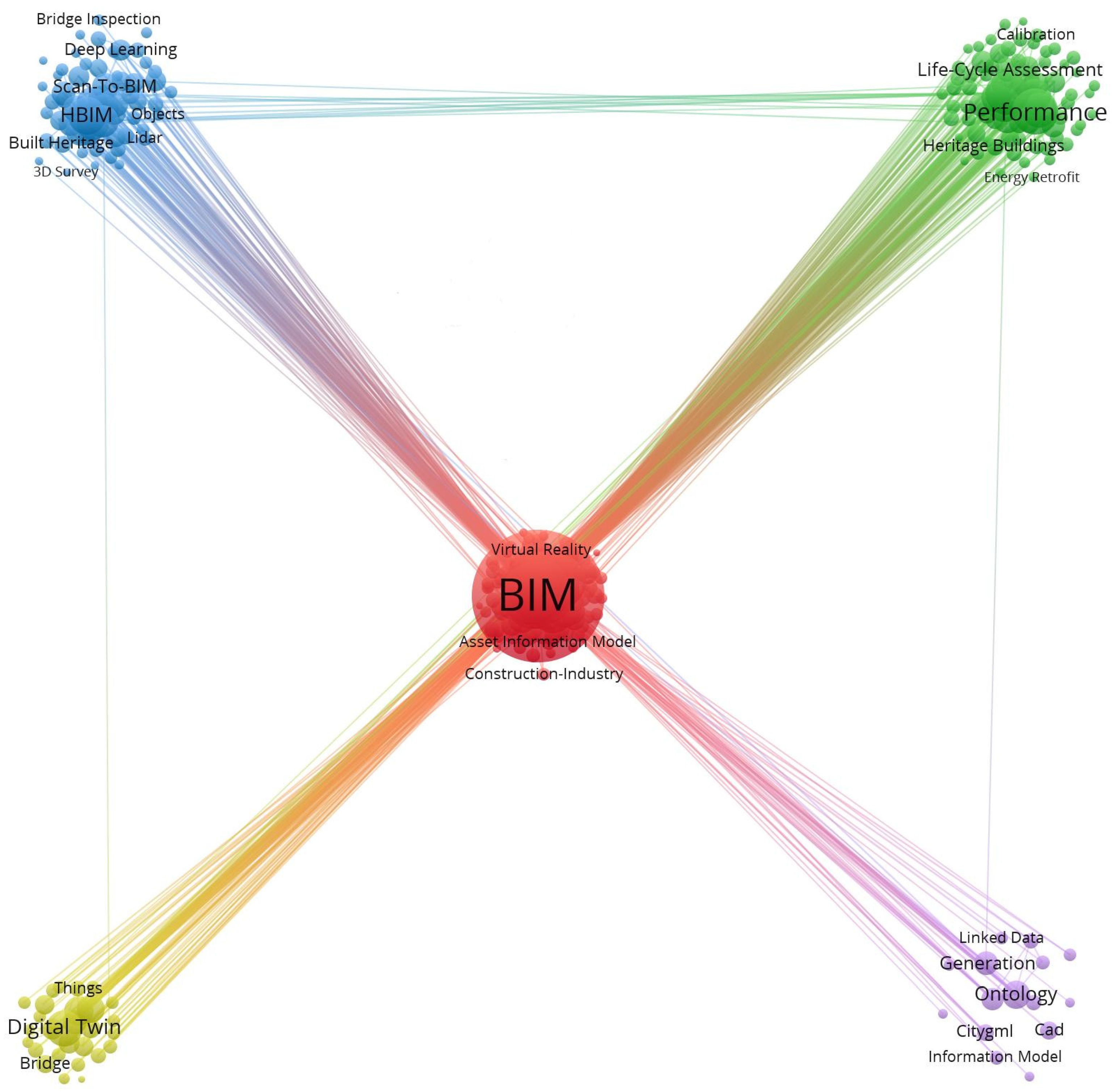 Buildings 13 02688 g0a3