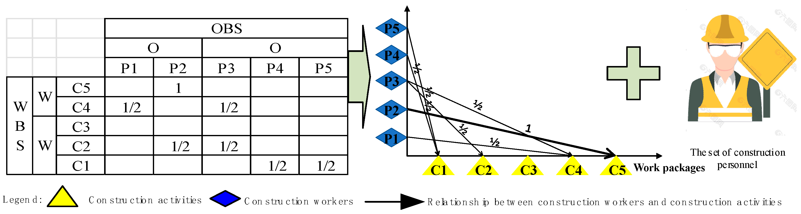Buildings 13 02689 g004