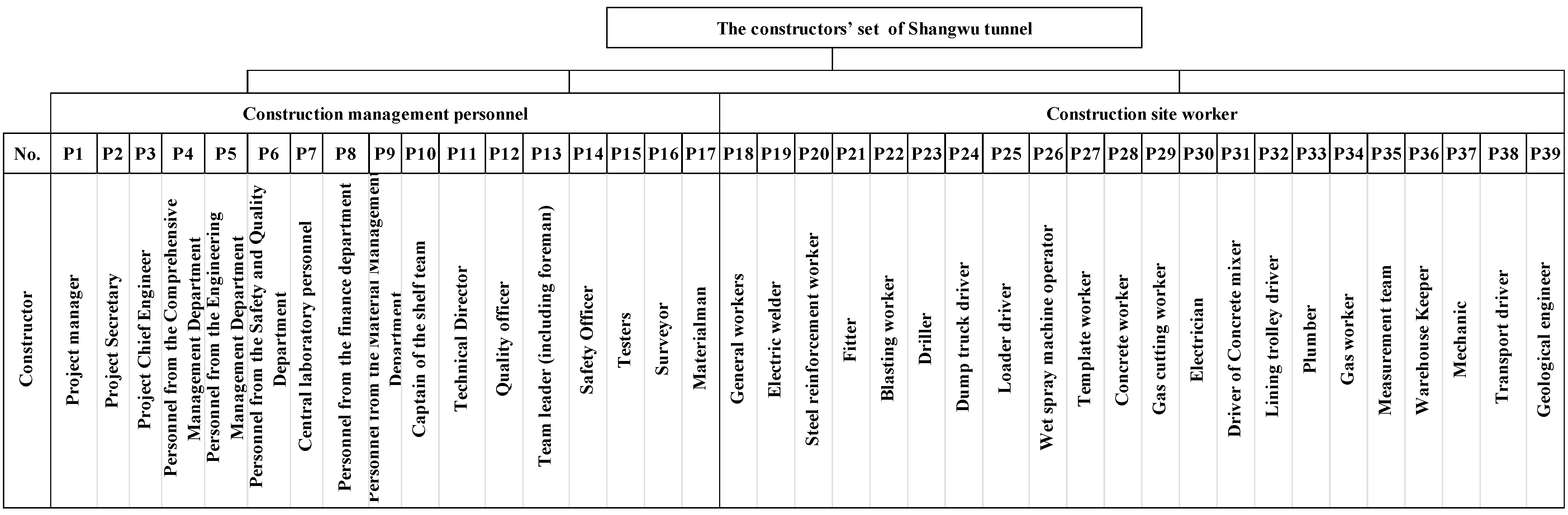 Buildings 13 02689 g009