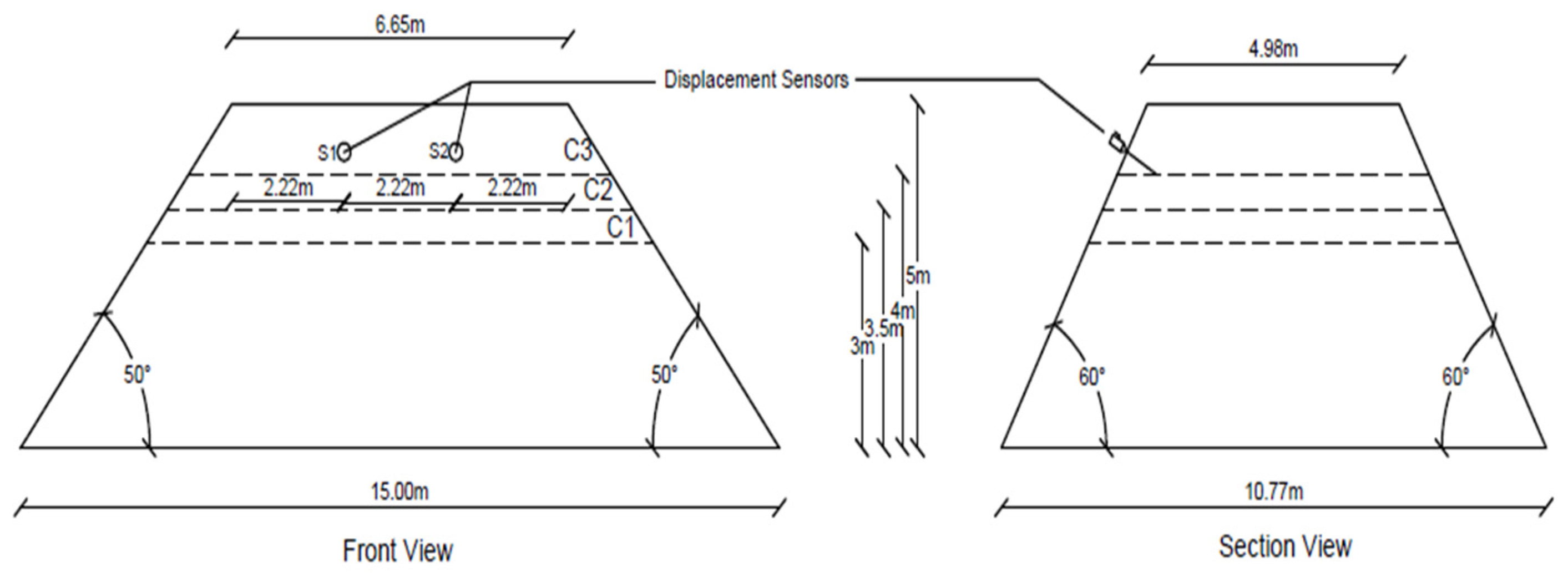 Buildings 13 02691 g001