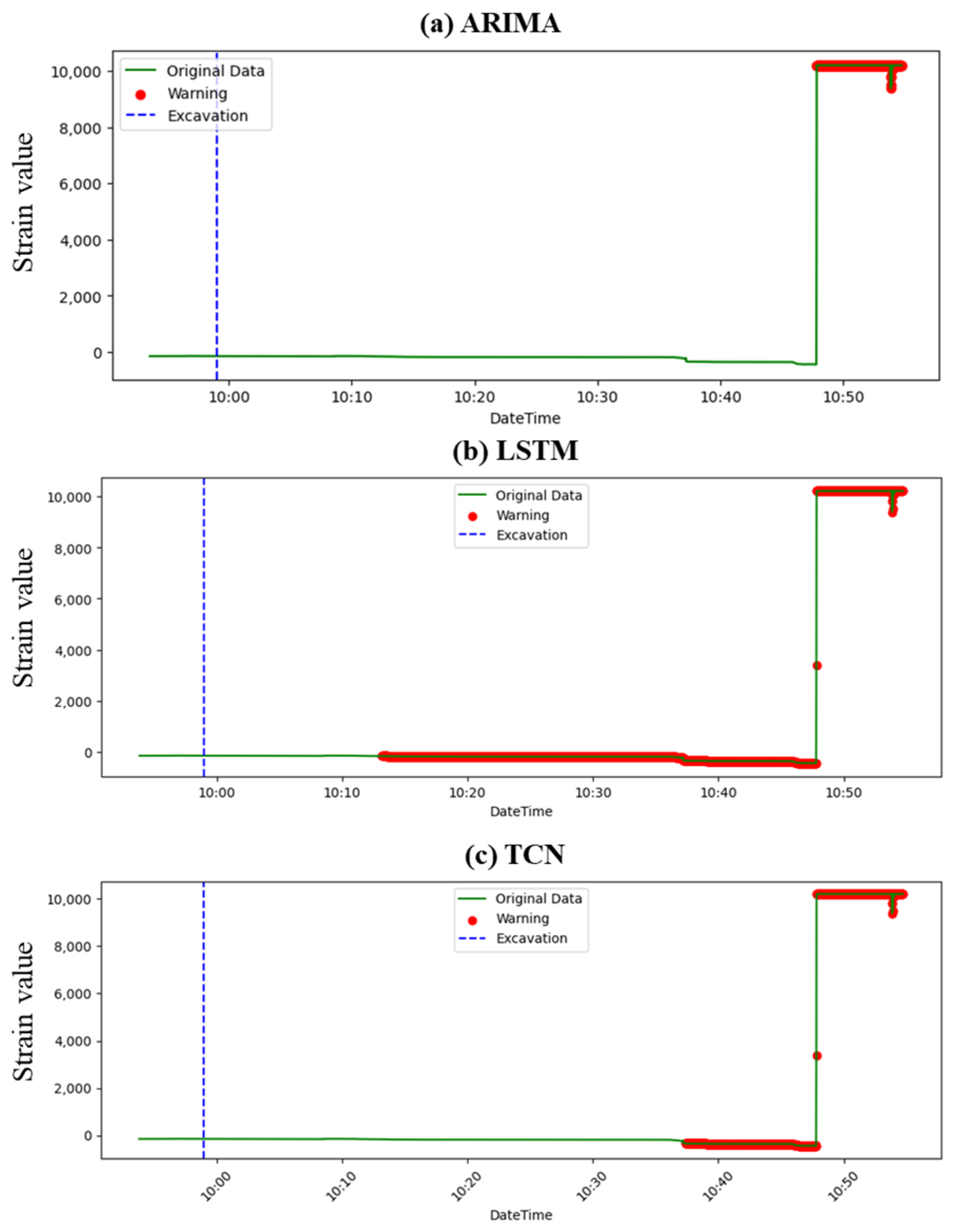 Buildings 13 02691 g012
