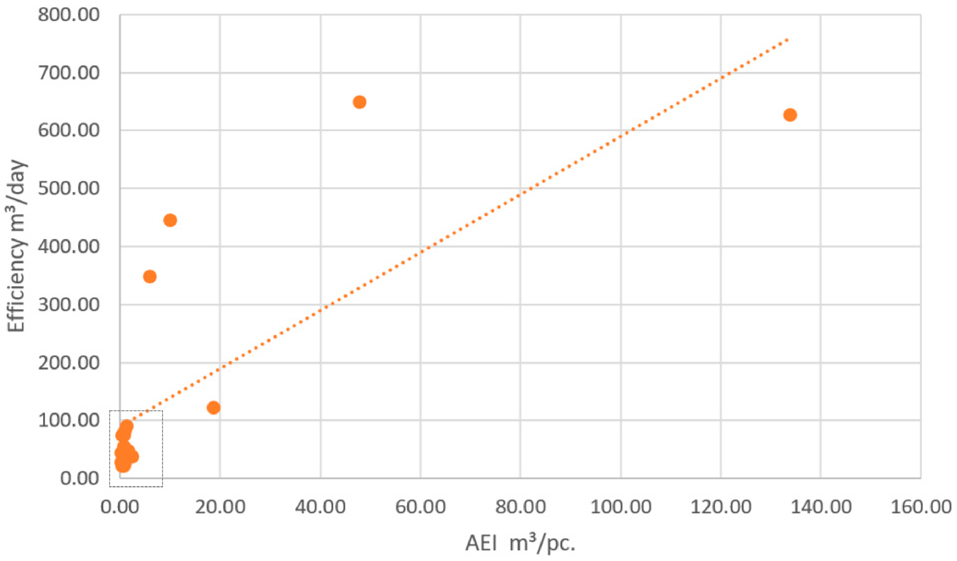Buildings 13 02692 g001