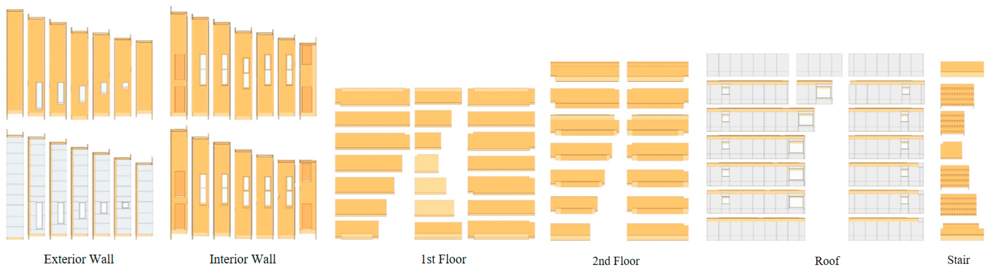 Buildings 13 02692 g013