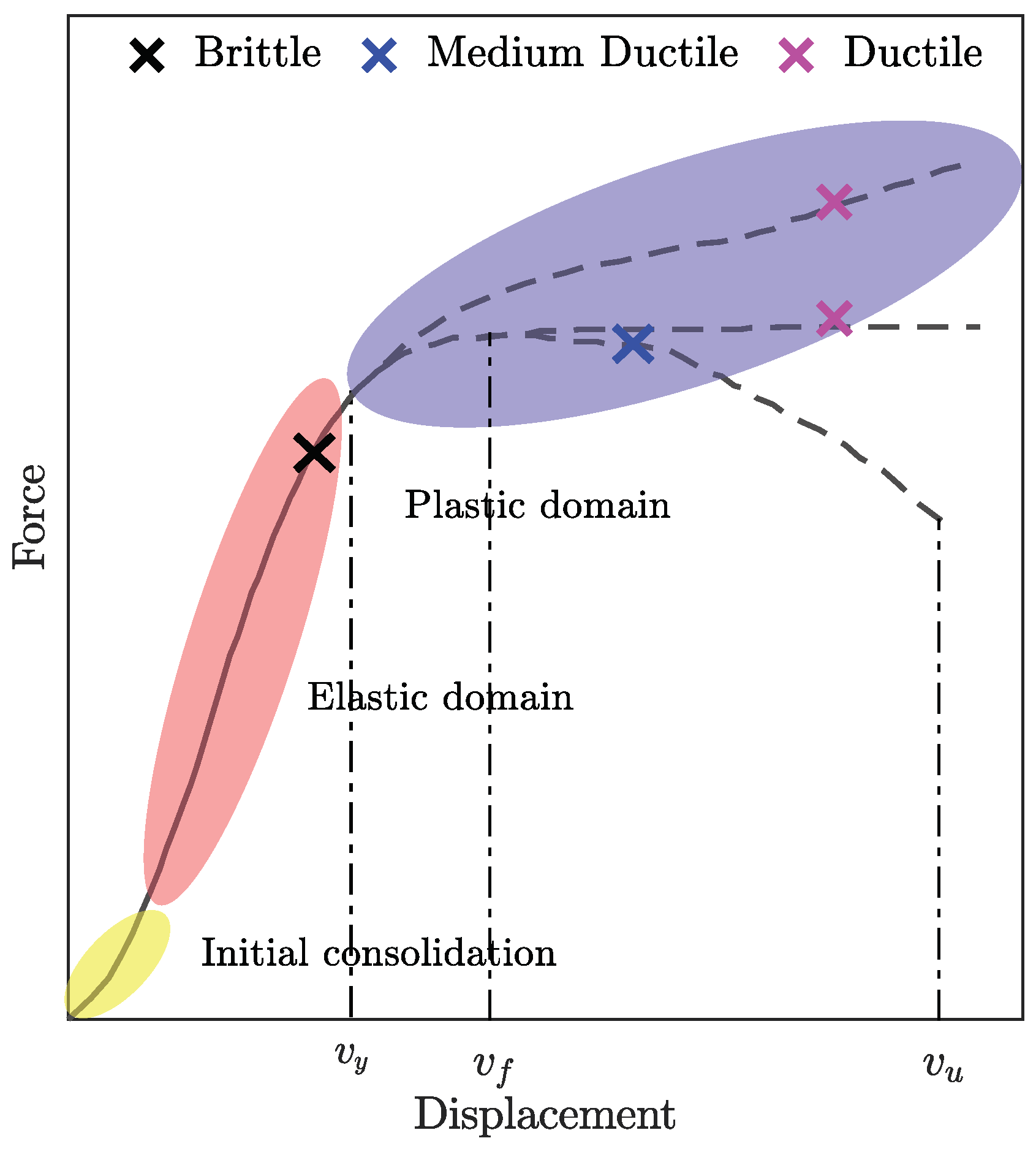 Buildings 13 02693 g001