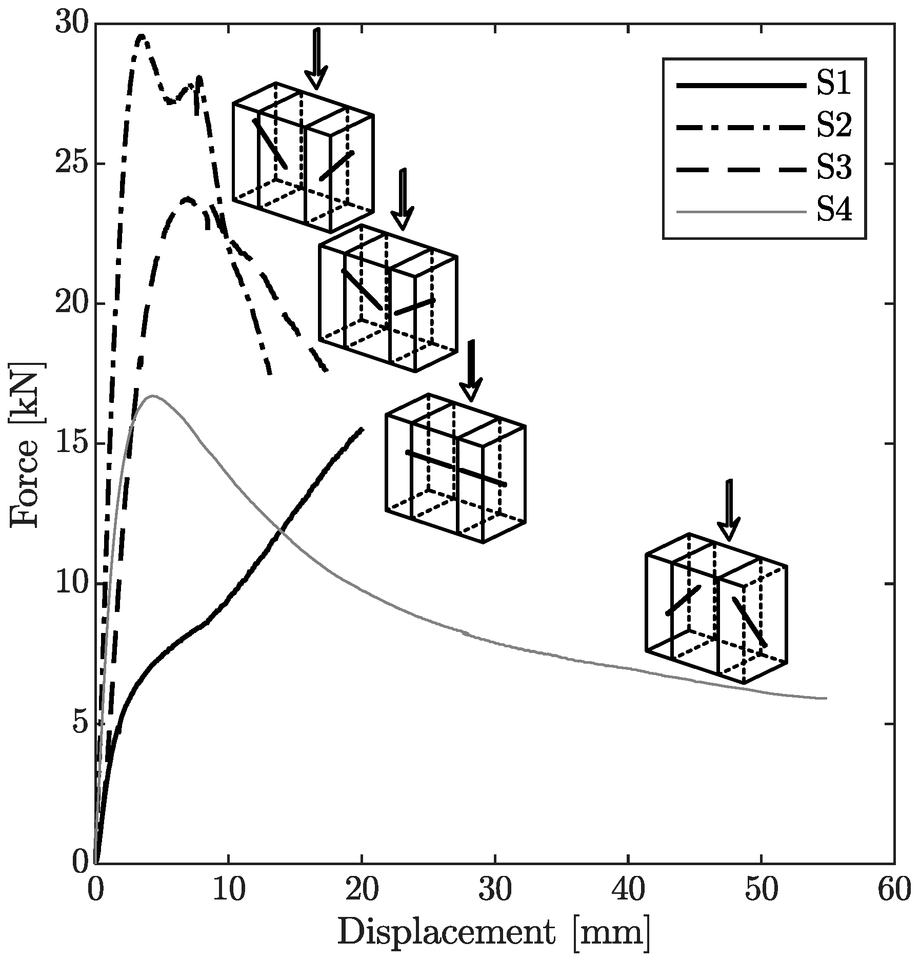 Buildings 13 02693 g004