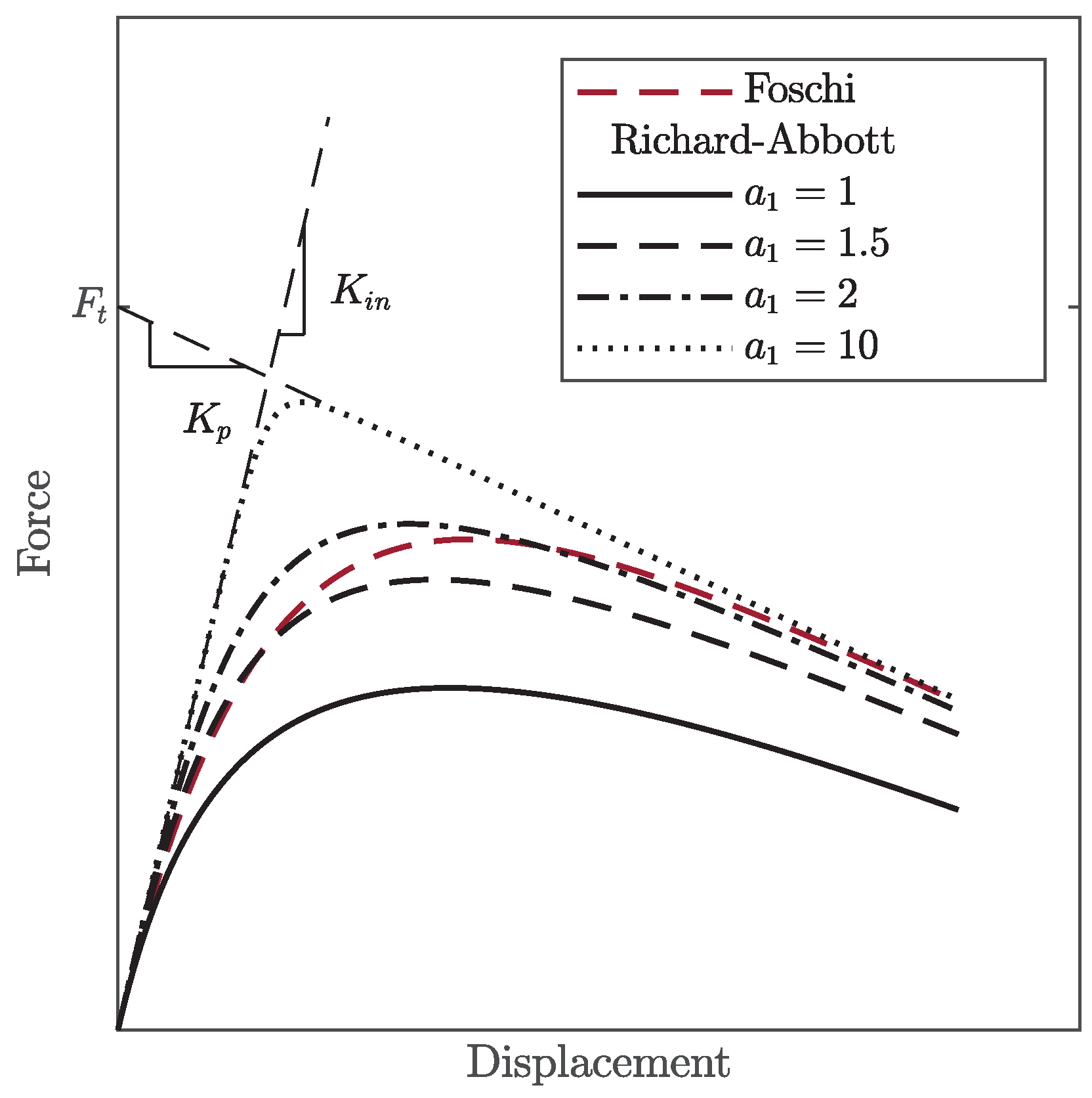 Buildings 13 02693 g008