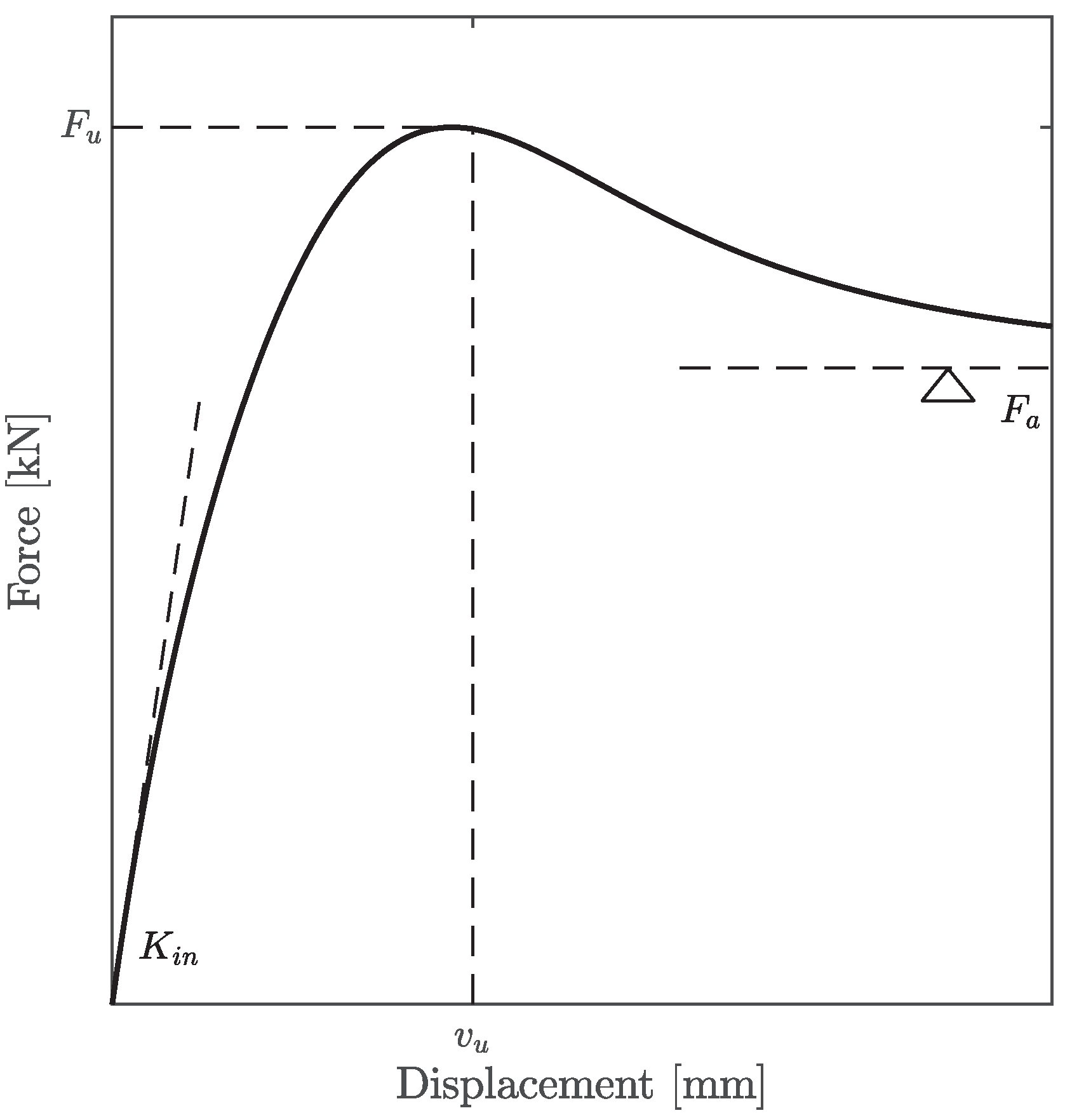 Buildings 13 02693 g010