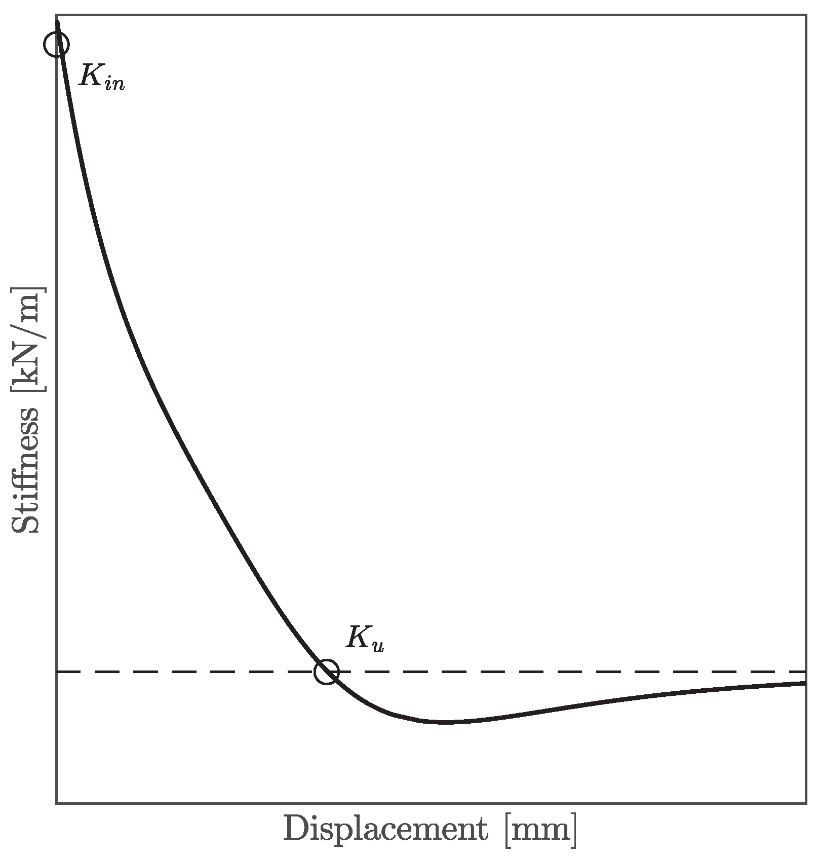 Buildings 13 02693 g011