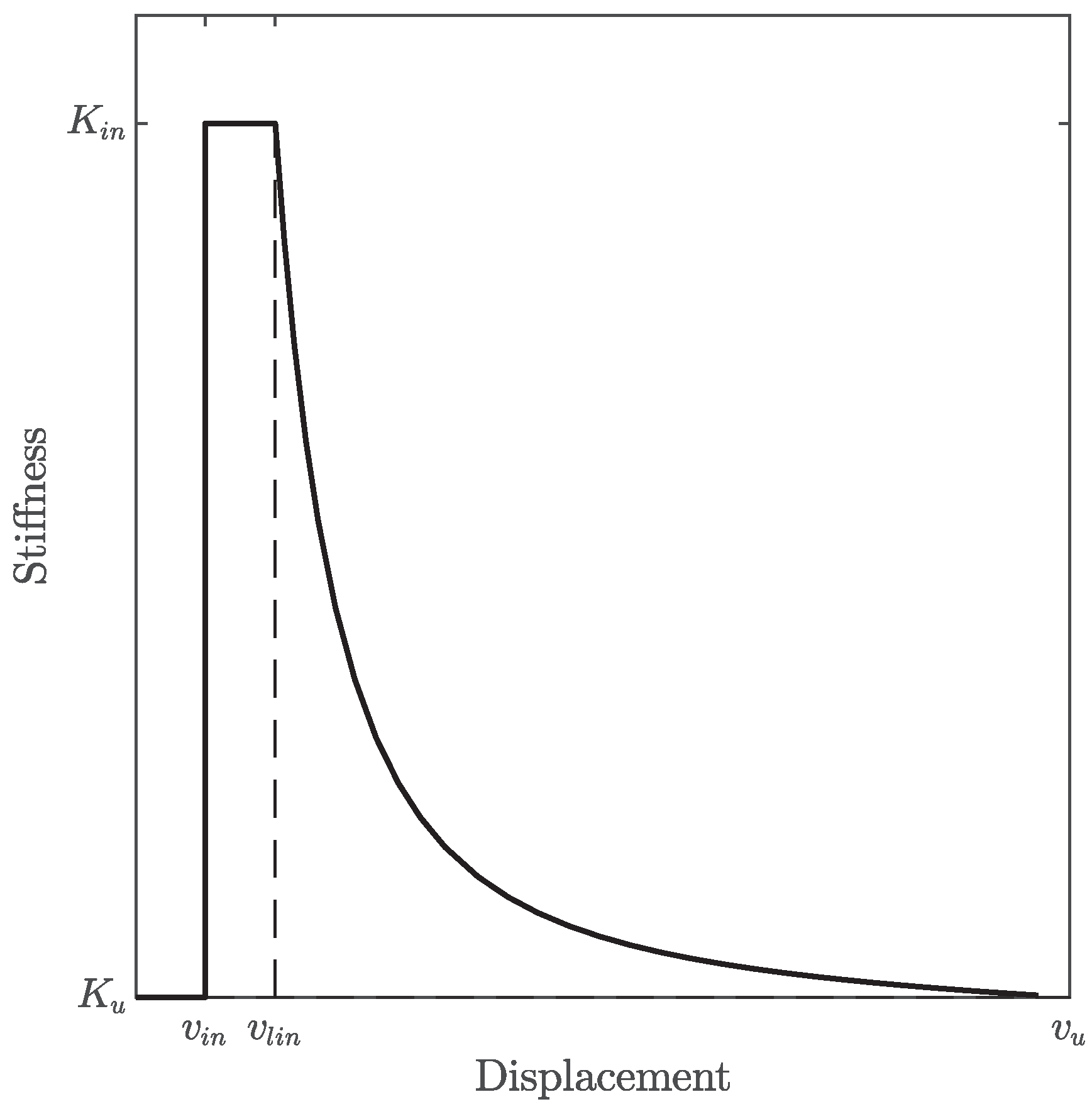 Buildings 13 02693 g013