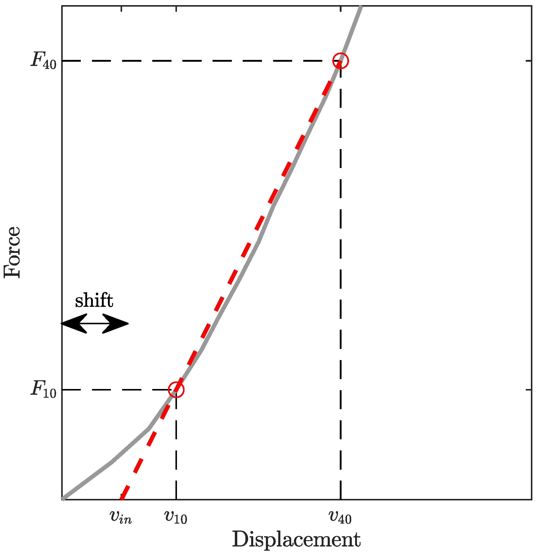 Buildings 13 02693 g014