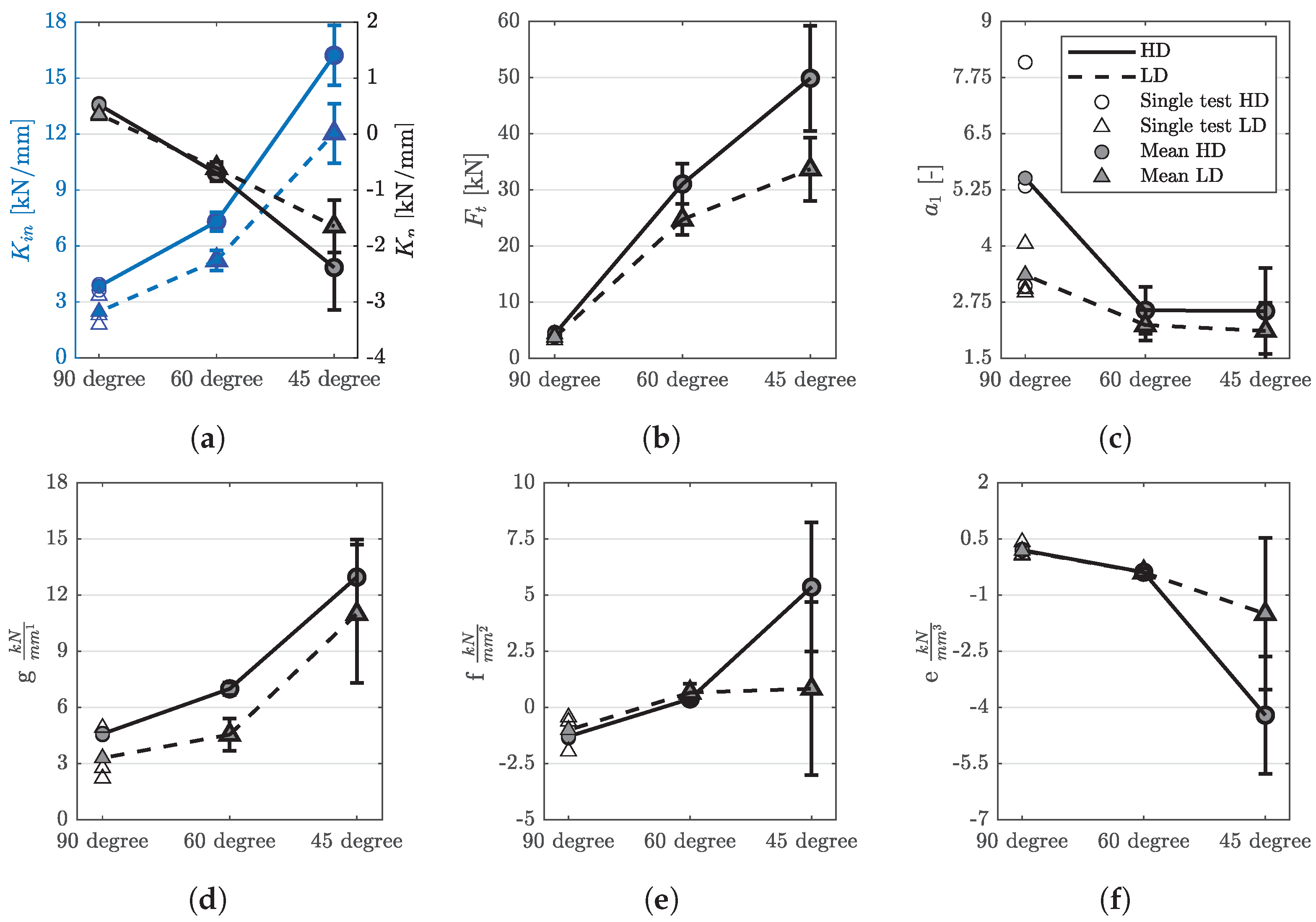 Buildings 13 02693 g019