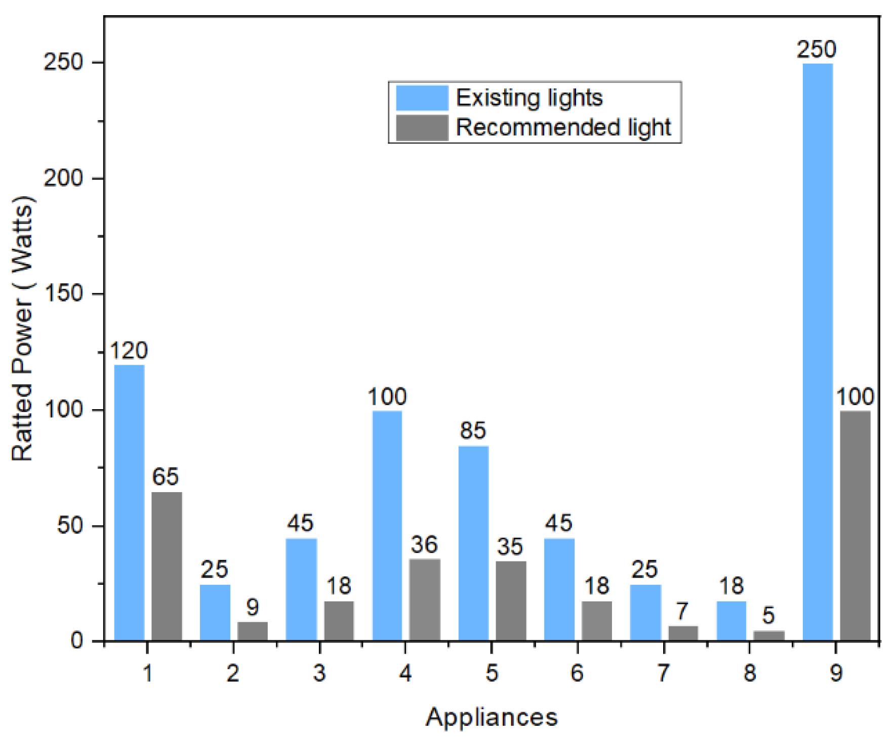 Buildings 13 02695 g002