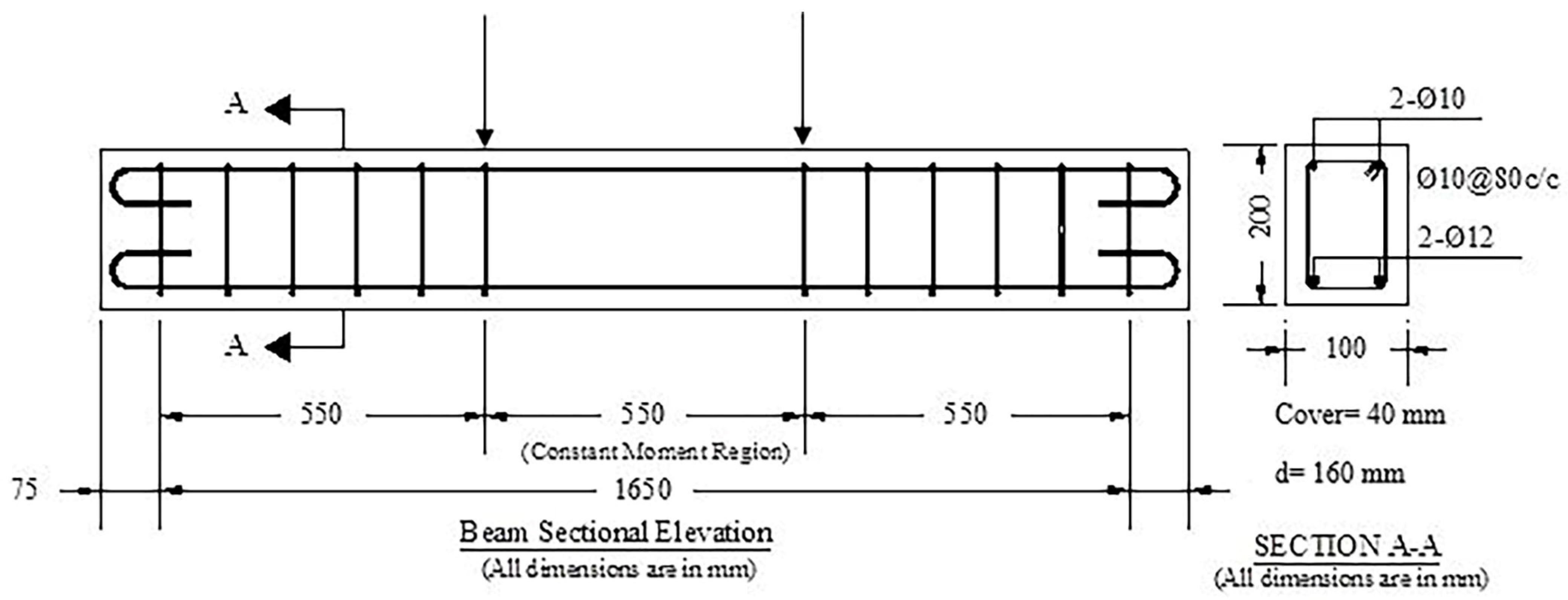 Buildings 13 02697 g002
