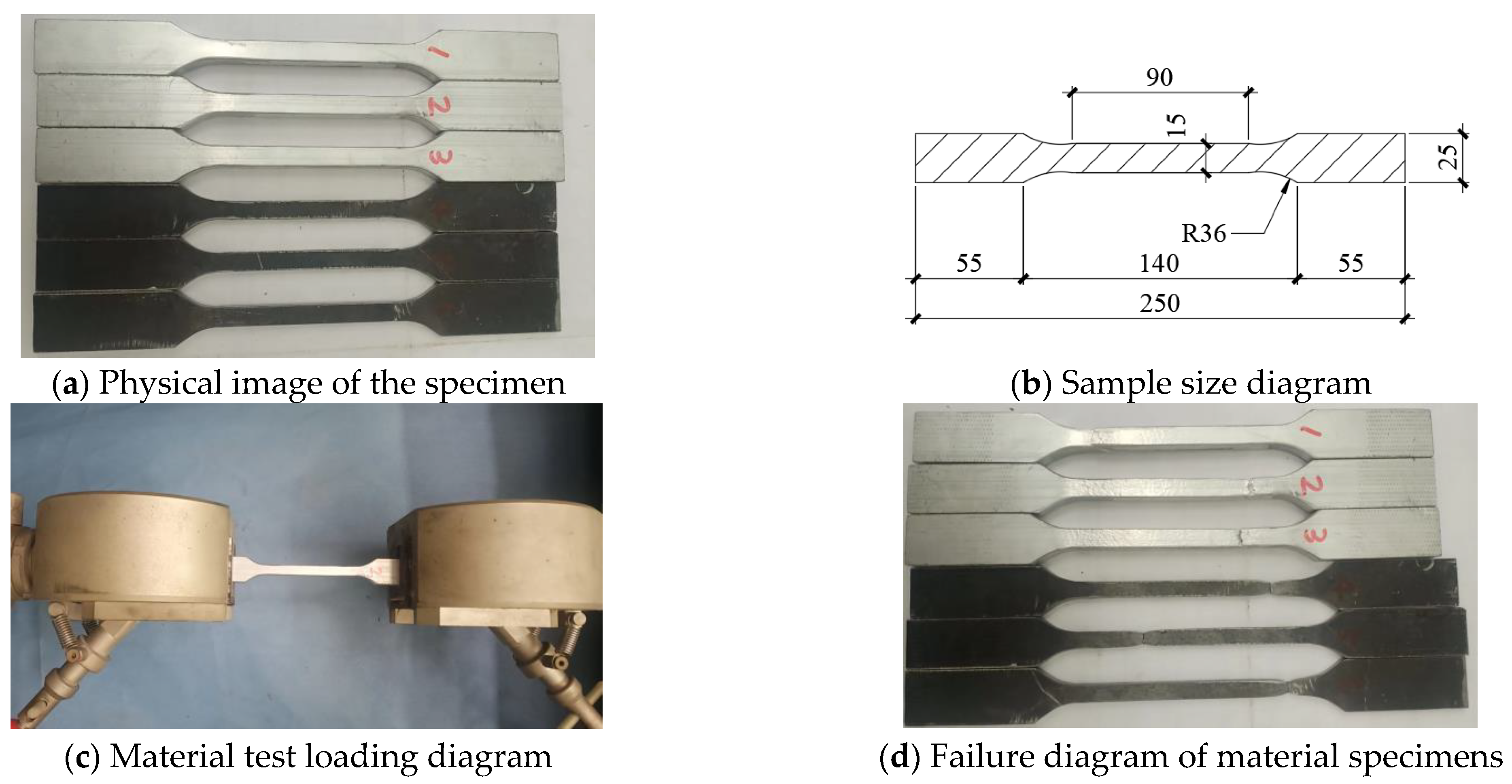 Buildings 13 02698 g005