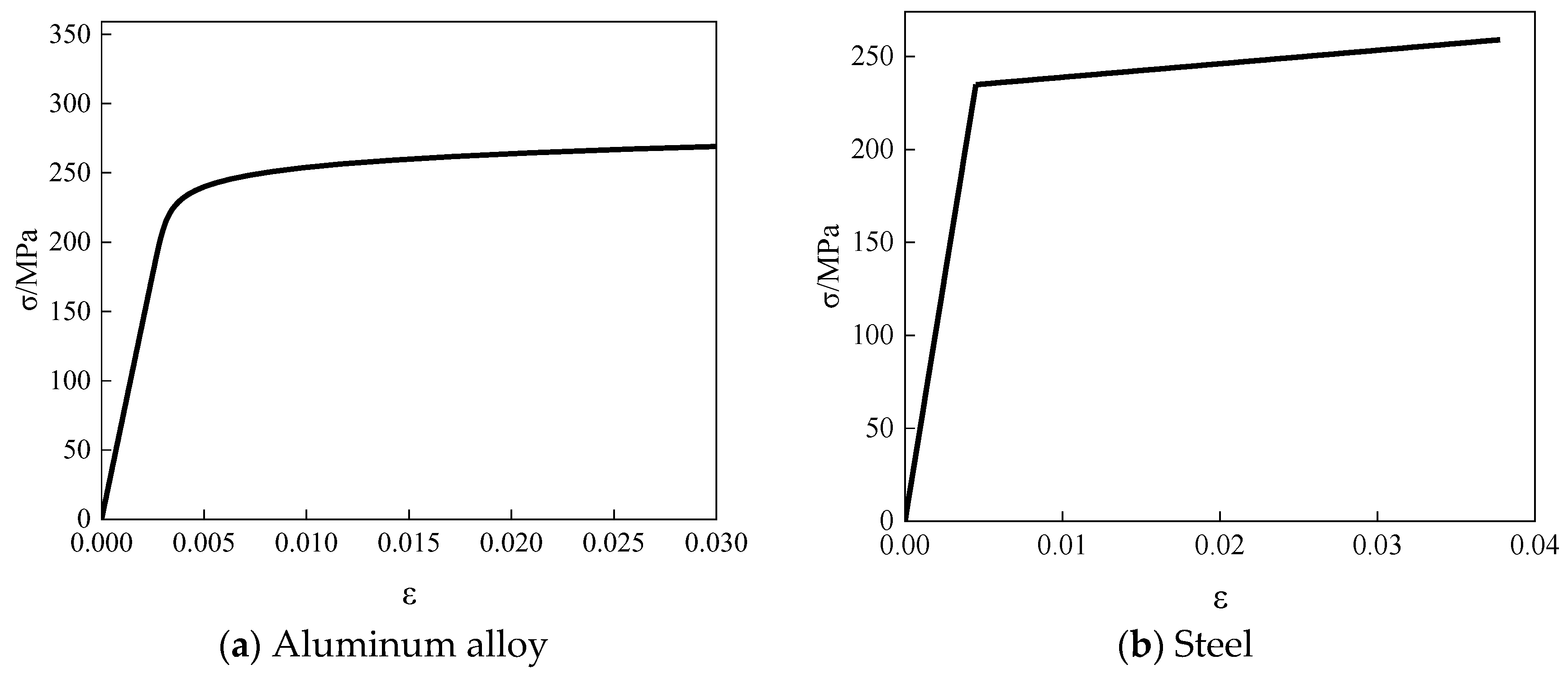Buildings 13 02698 g011