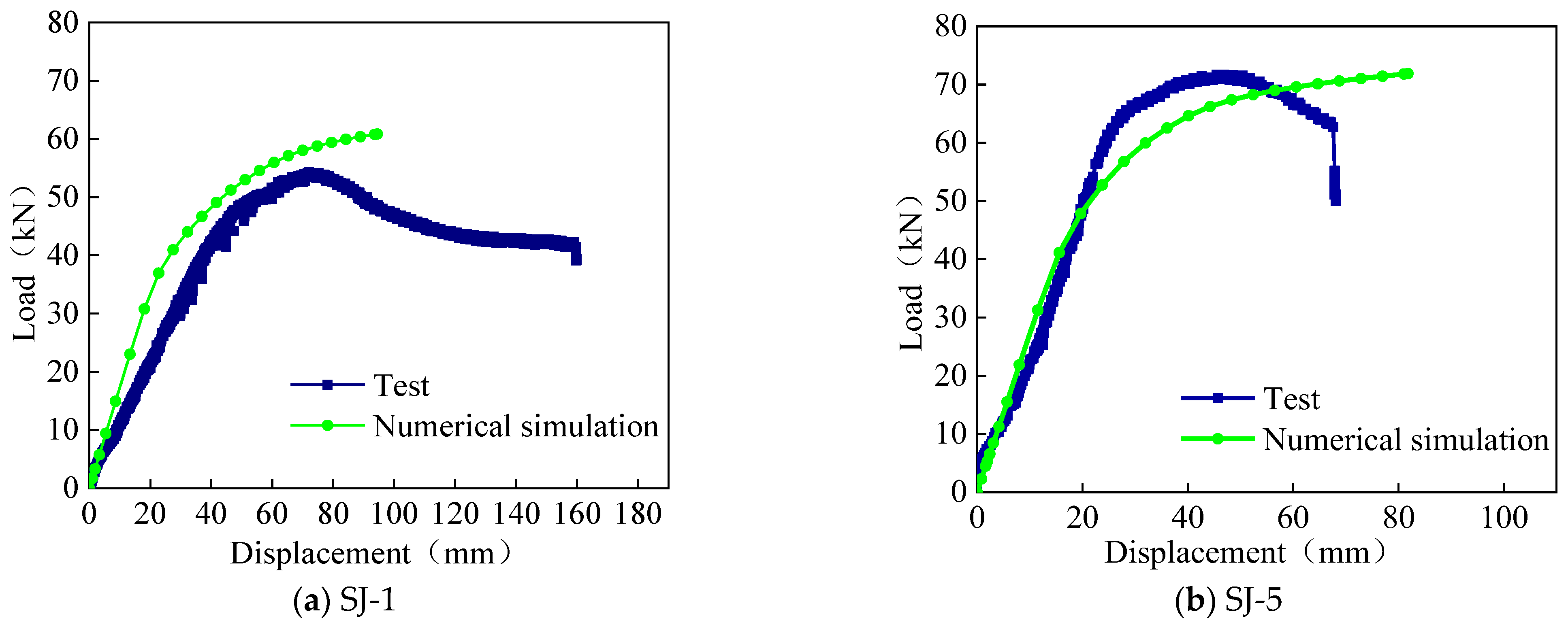 Buildings 13 02698 g013
