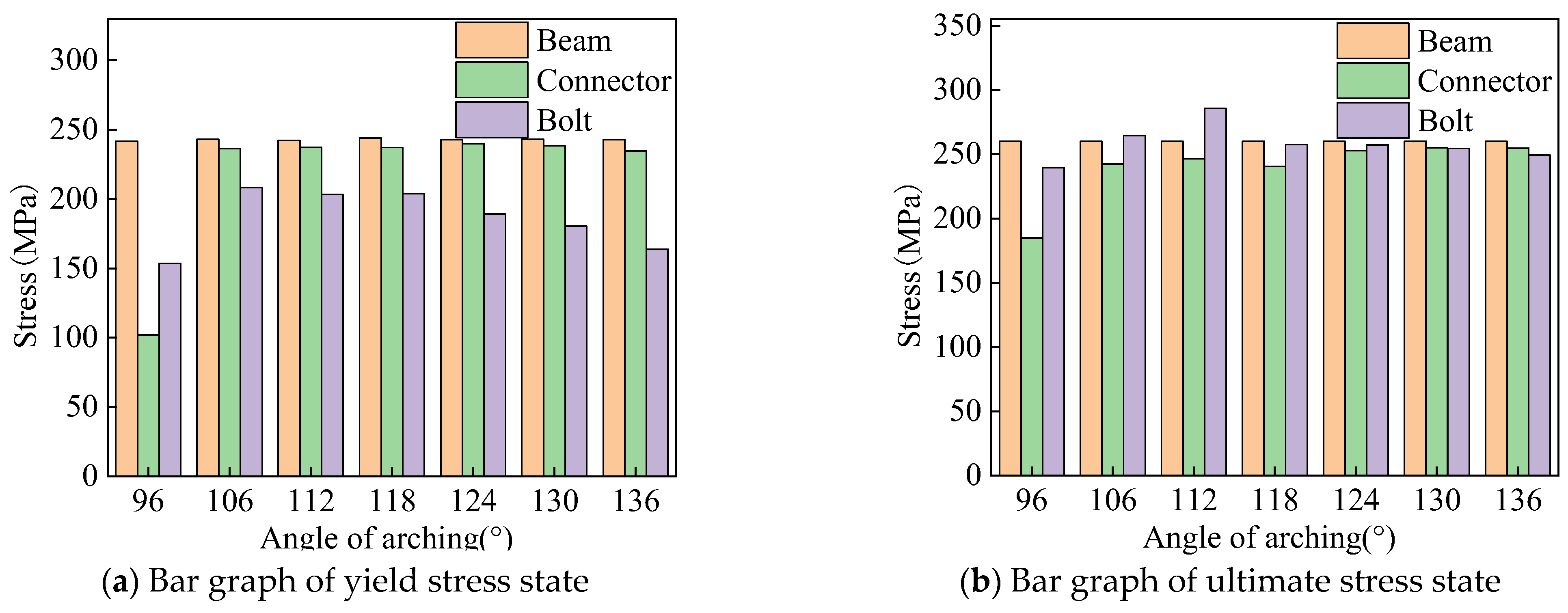 Buildings 13 02698 g019