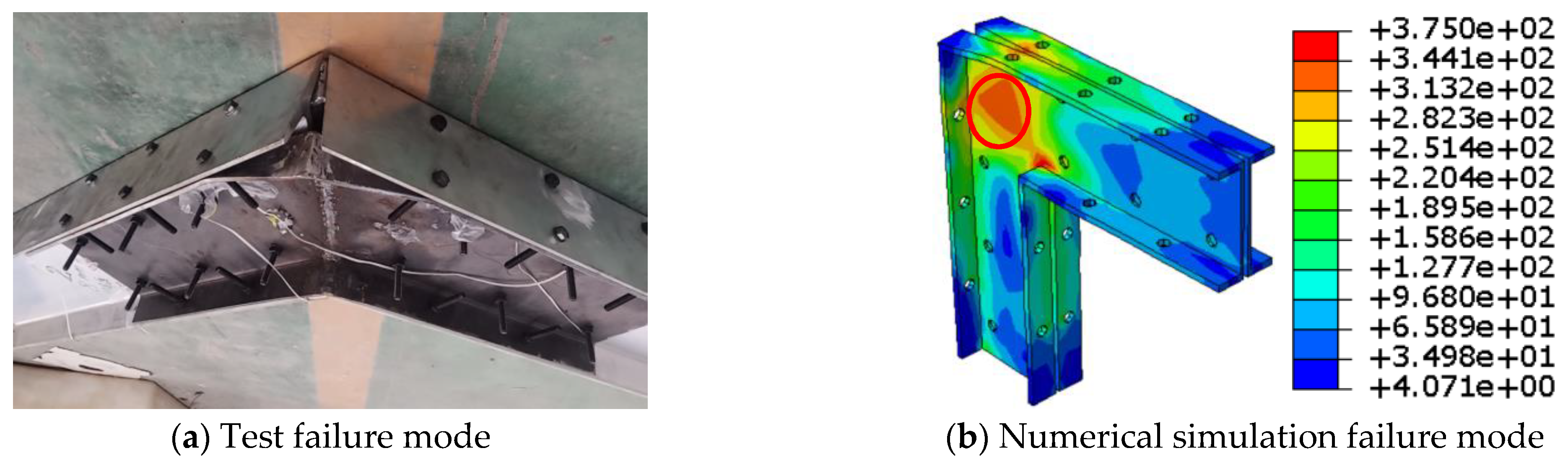 Buildings 13 02698 g021