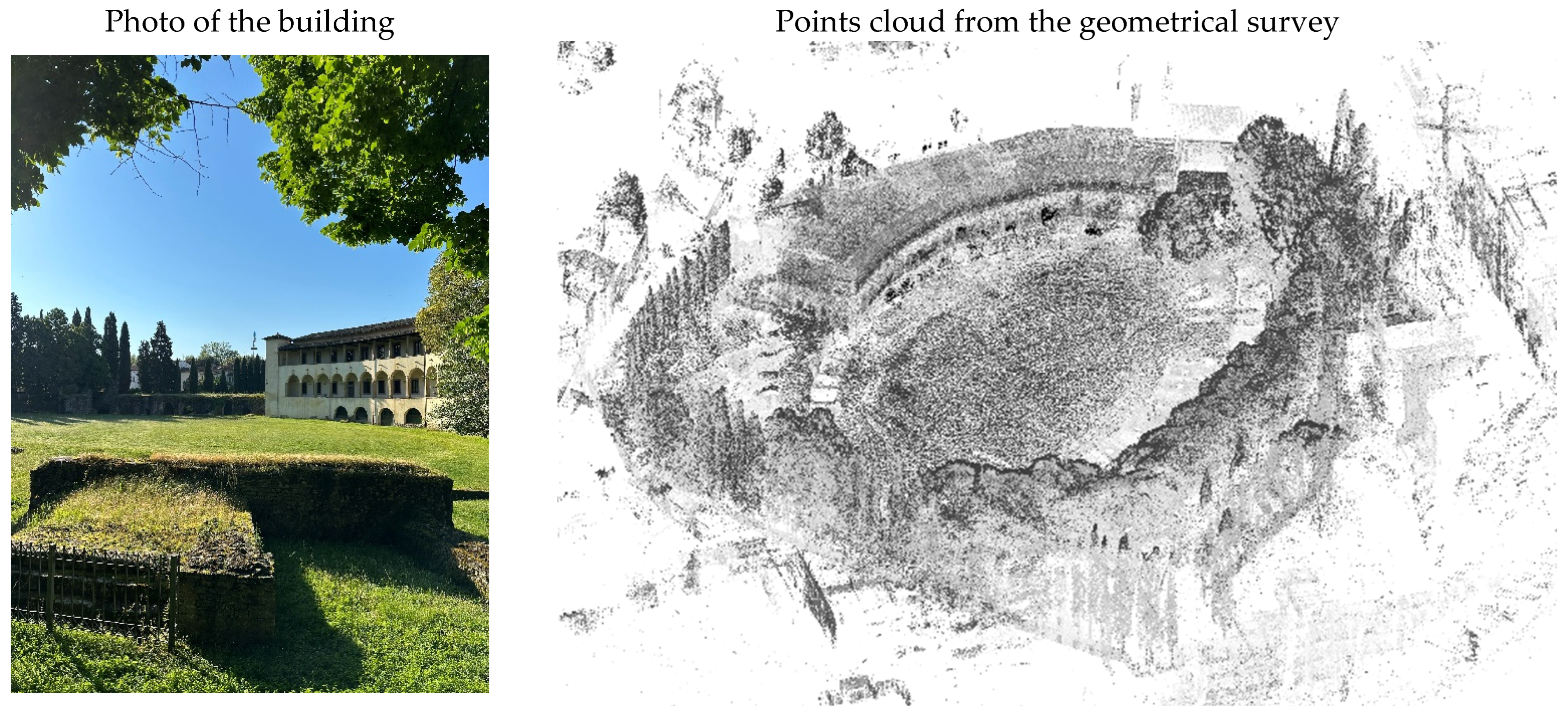 Buildings 13 02701 g002