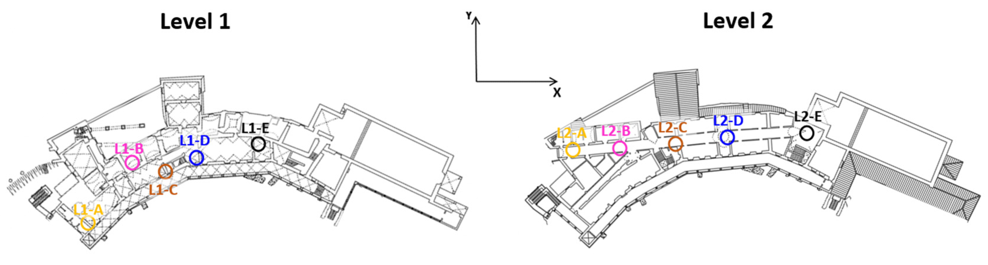Buildings 13 02701 g010