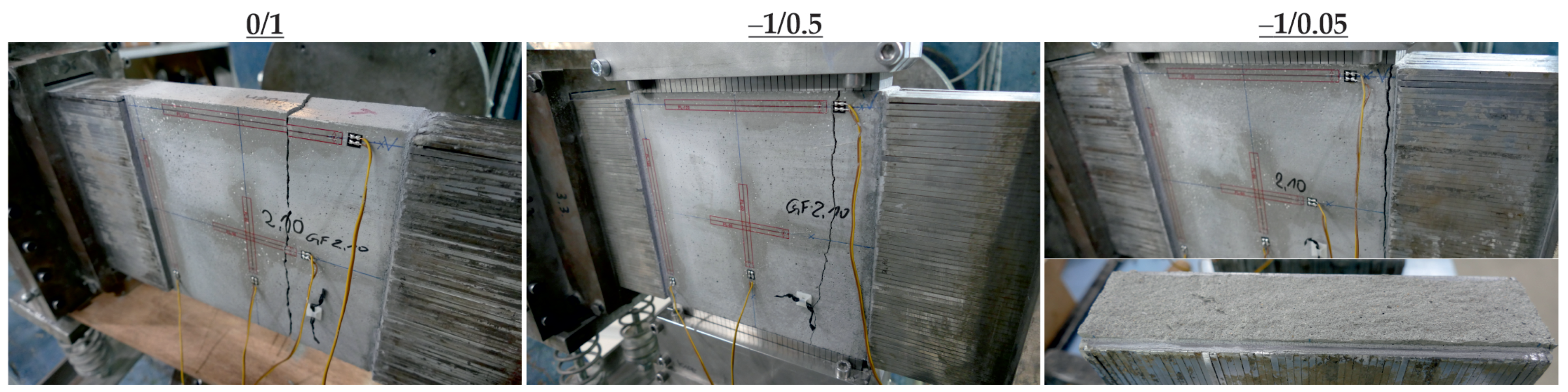 Buildings 13 02704 g010