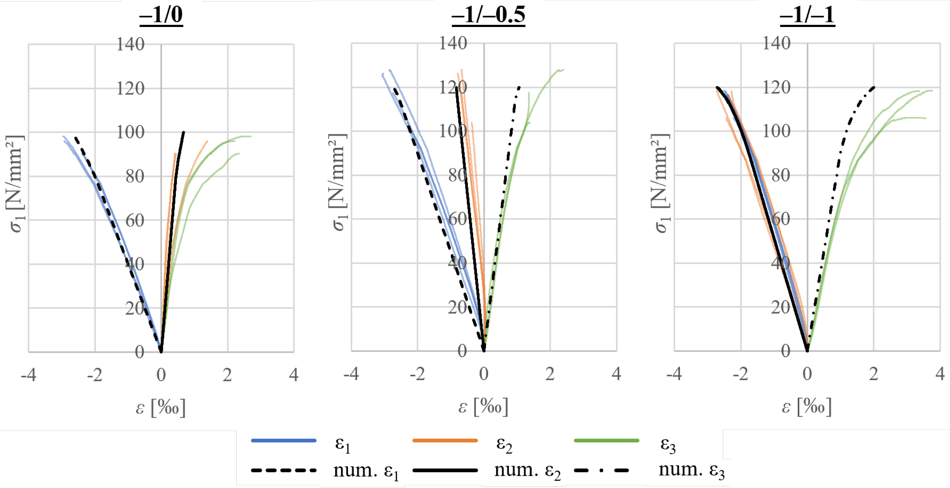Buildings 13 02704 g013