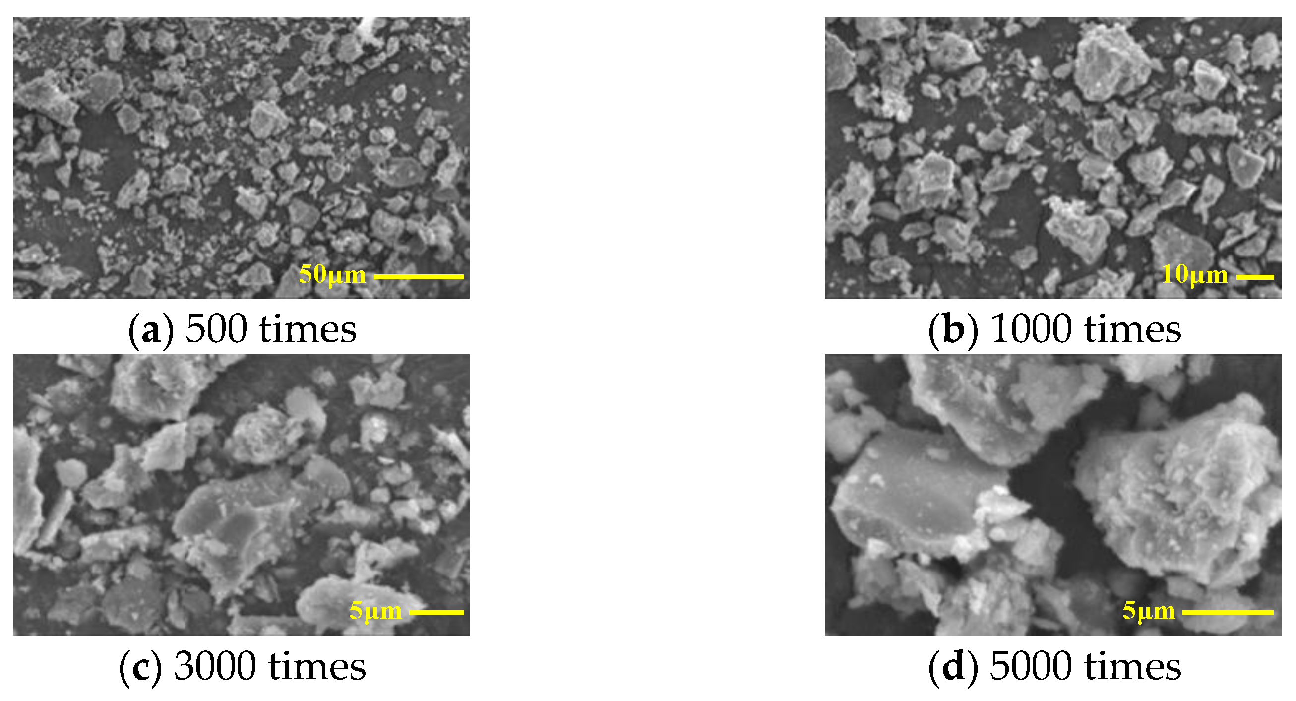 Buildings 13 02705 g003